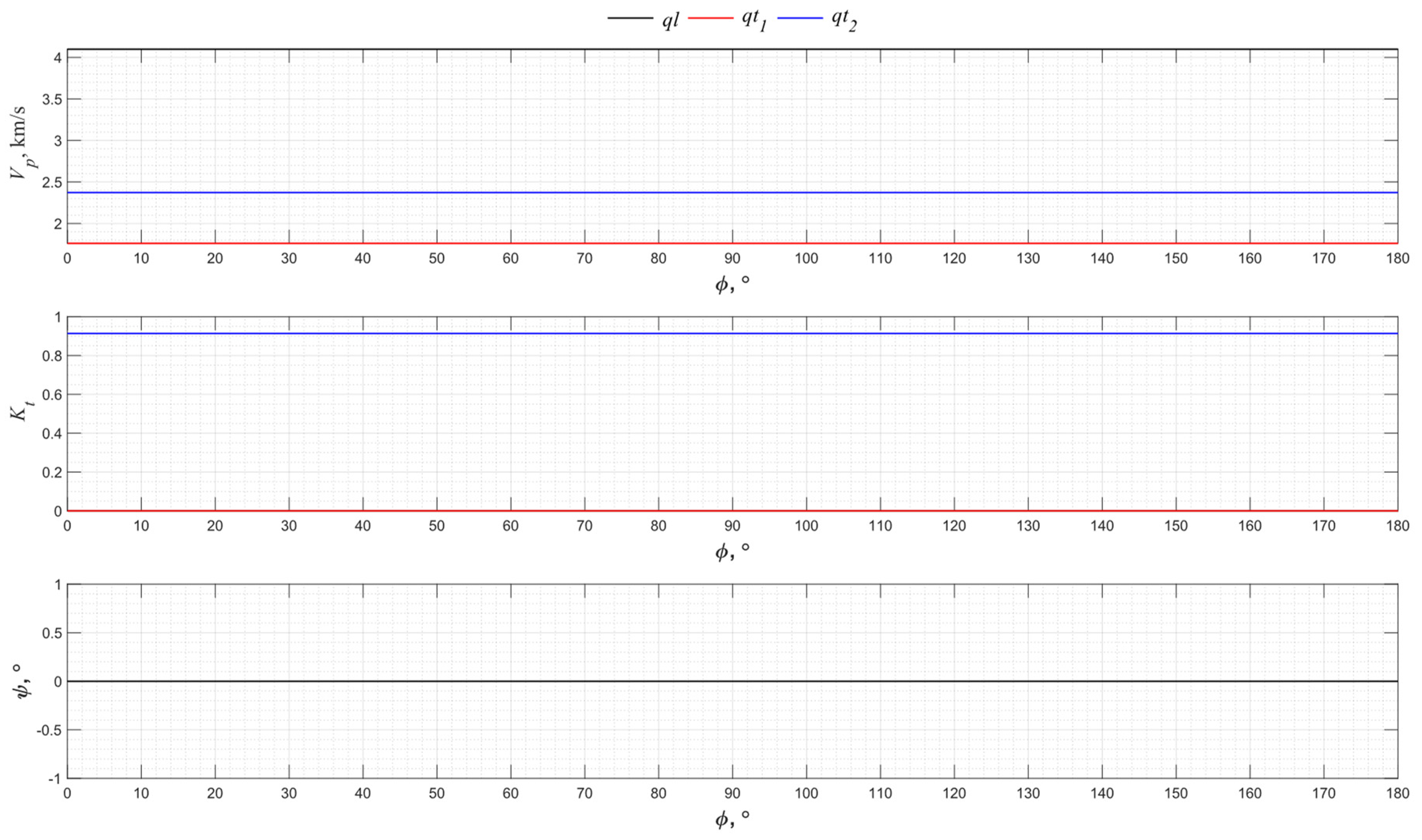 Sensors 24 04271 g013 Sensors 24 04271 g013
