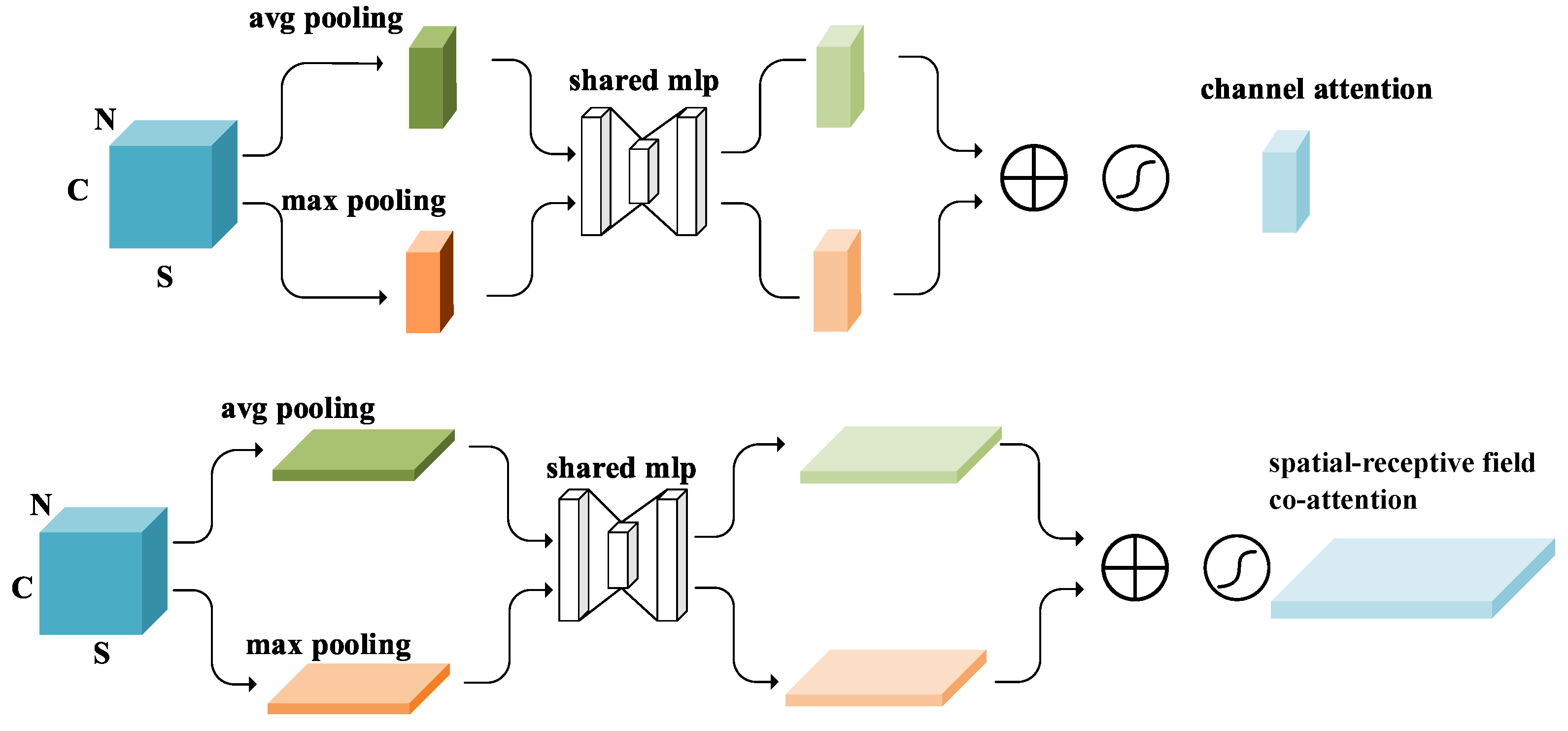 Sensors 24 04274 g003