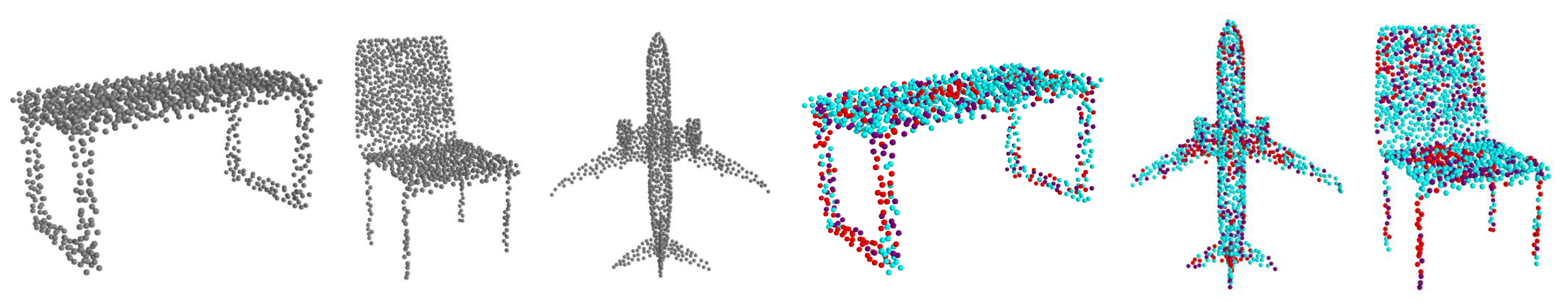 Sensors 24 04274 g006