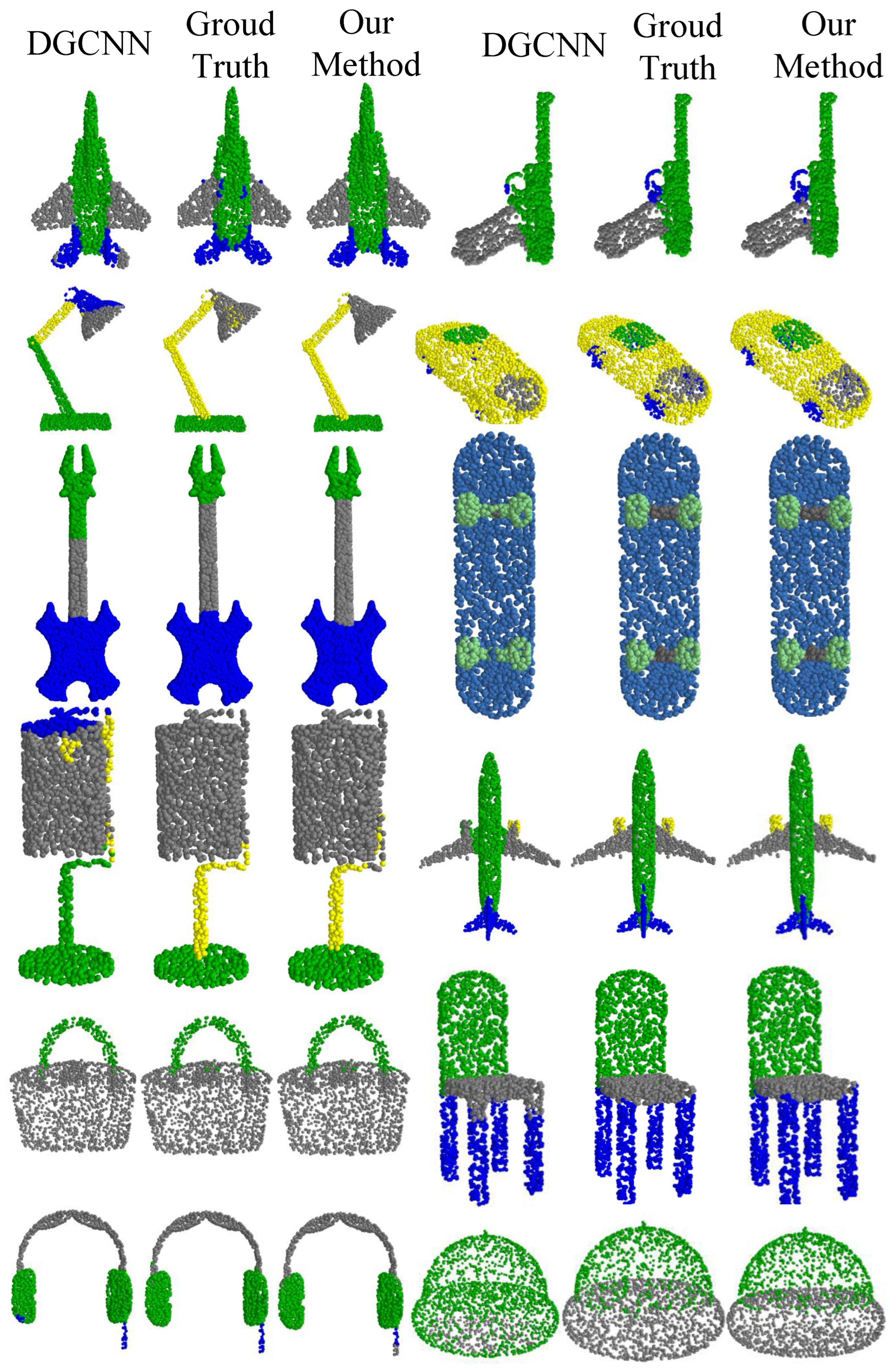 Sensors 24 04274 g008