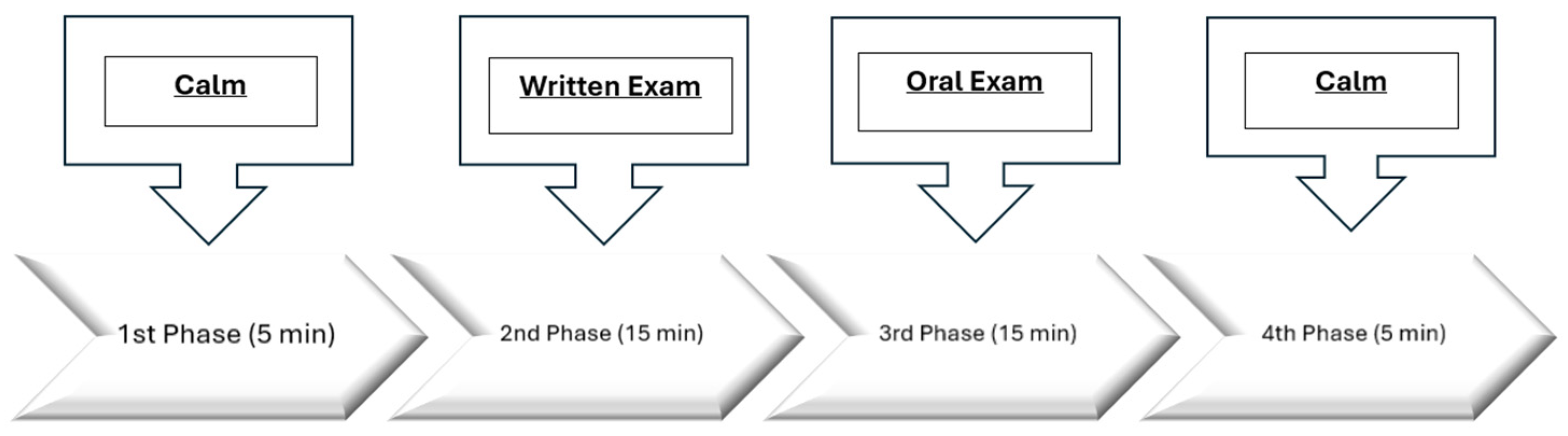 Sensors 24 04297 g002 Sensors 24 04297 g002