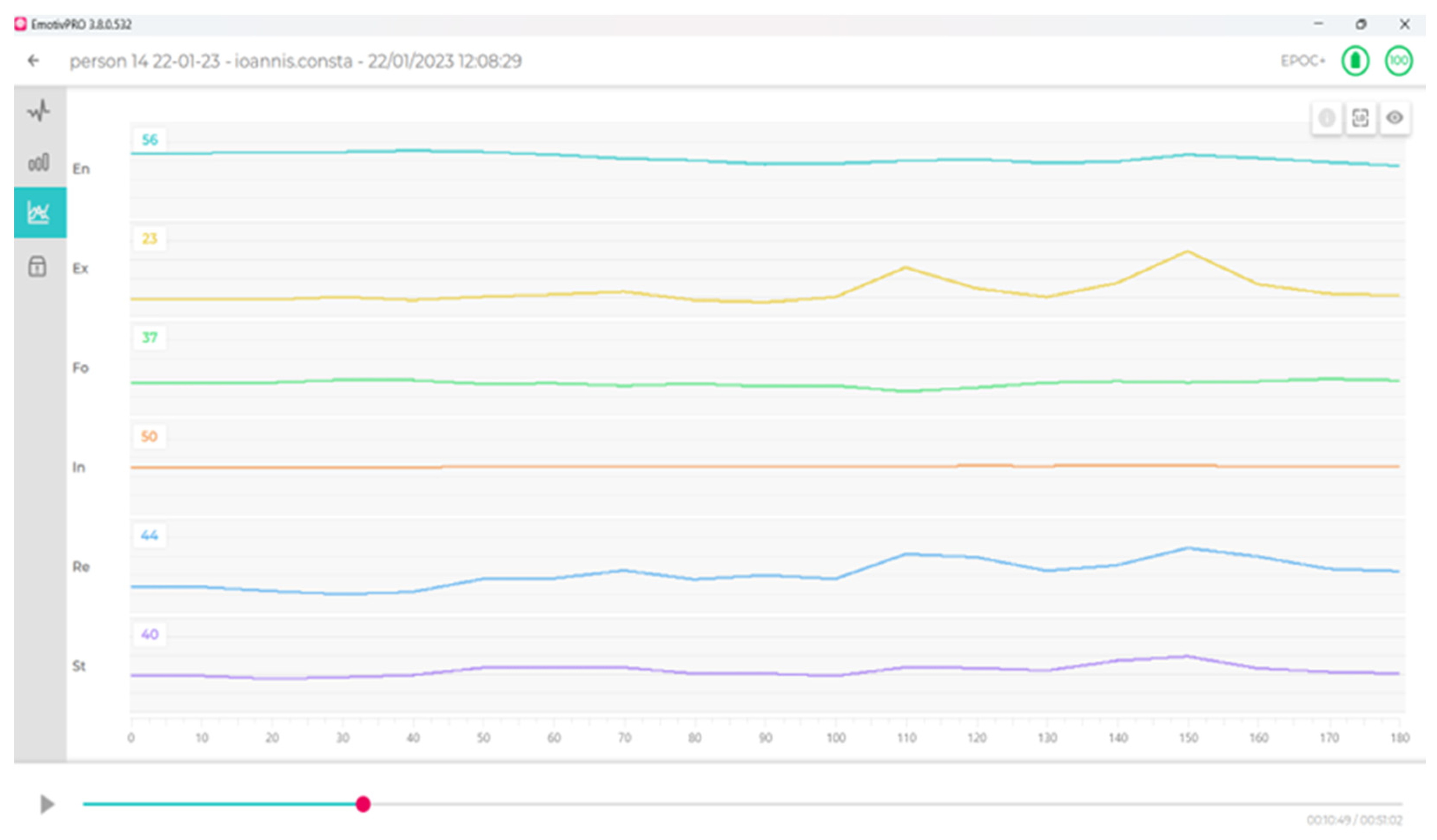 Sensors 24 04297 g003 Sensors 24 04297 g003
