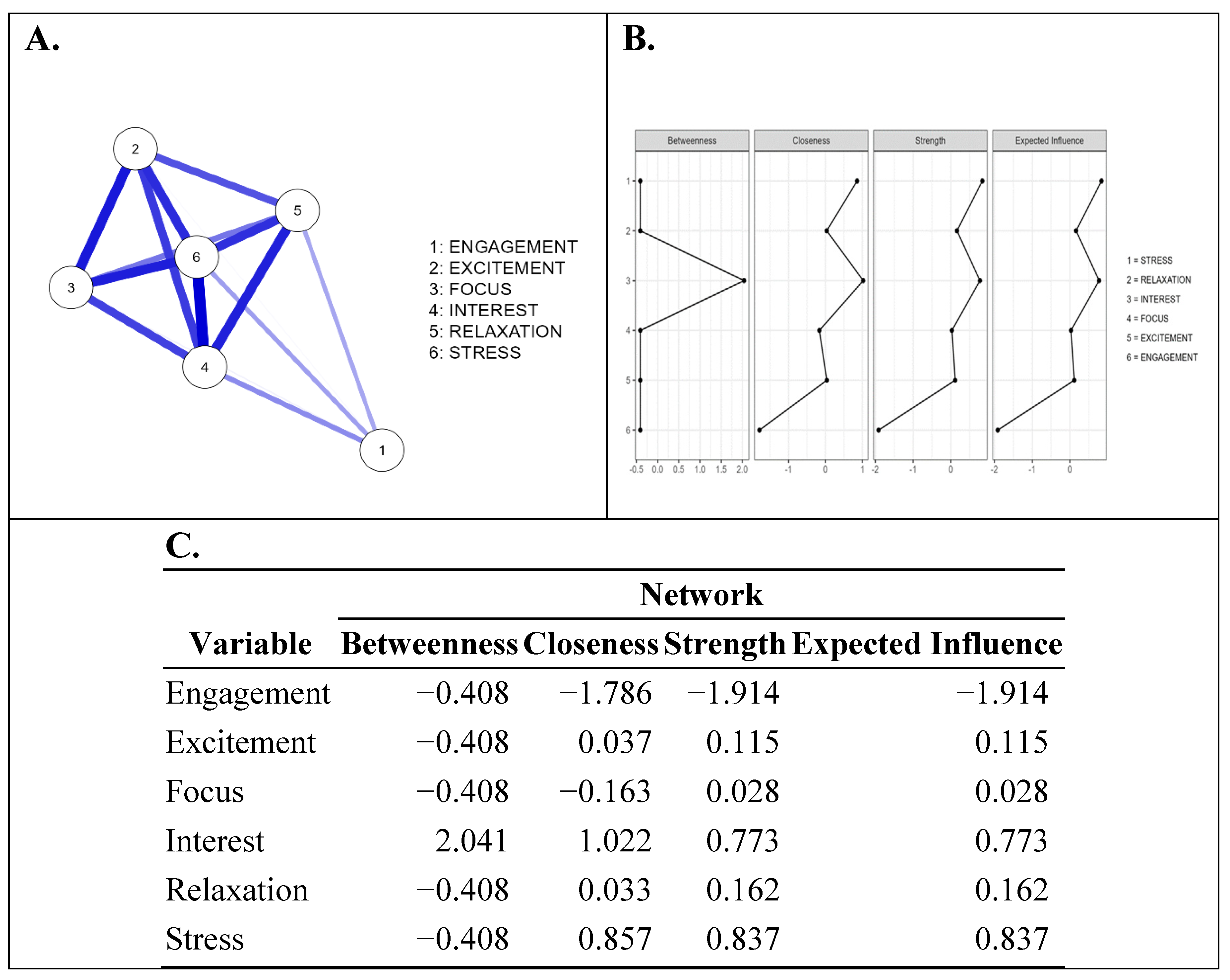 Sensors 24 04297 g005 Sensors 24 04297 g005