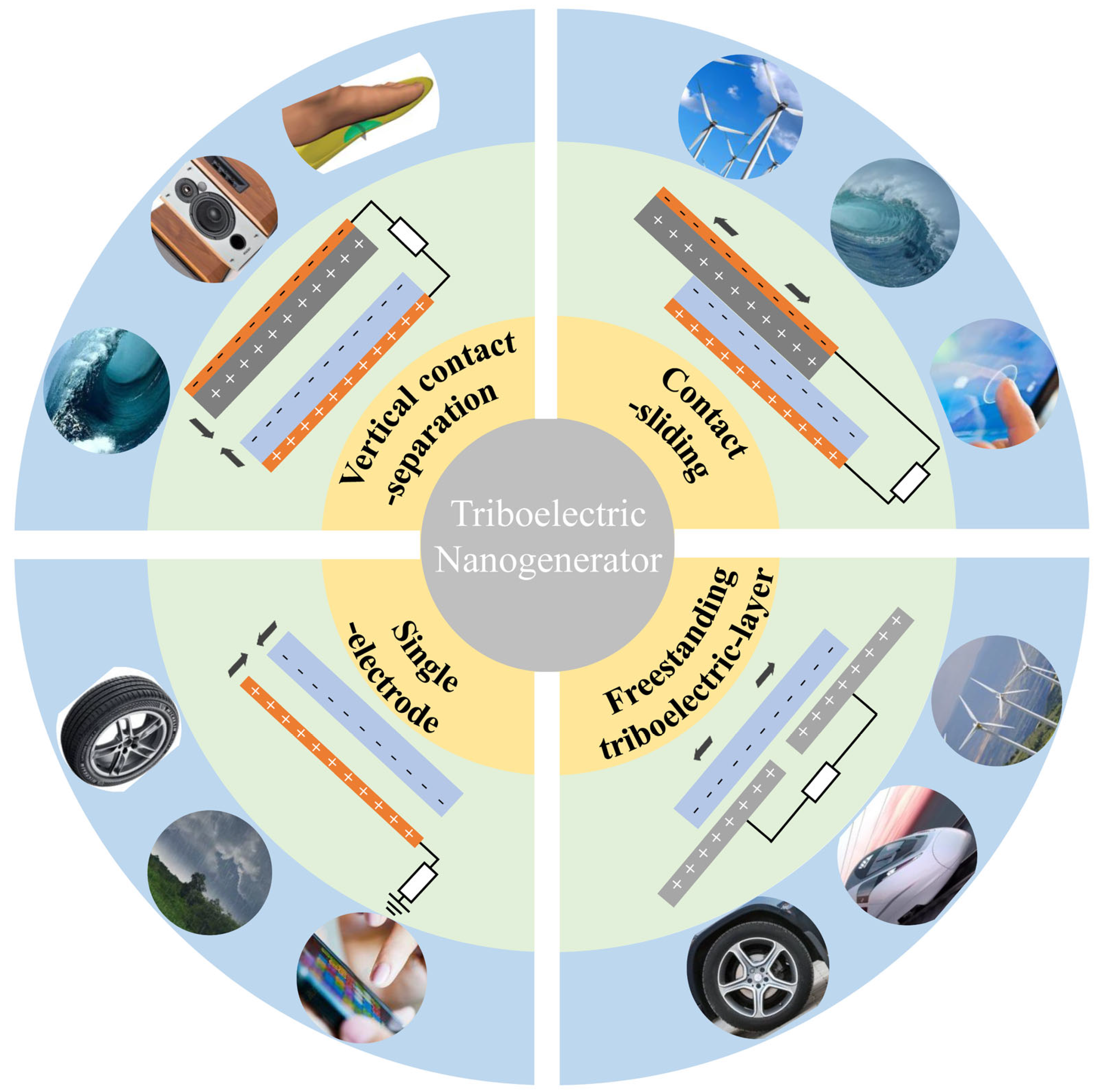 Sensors 24 04298 g002