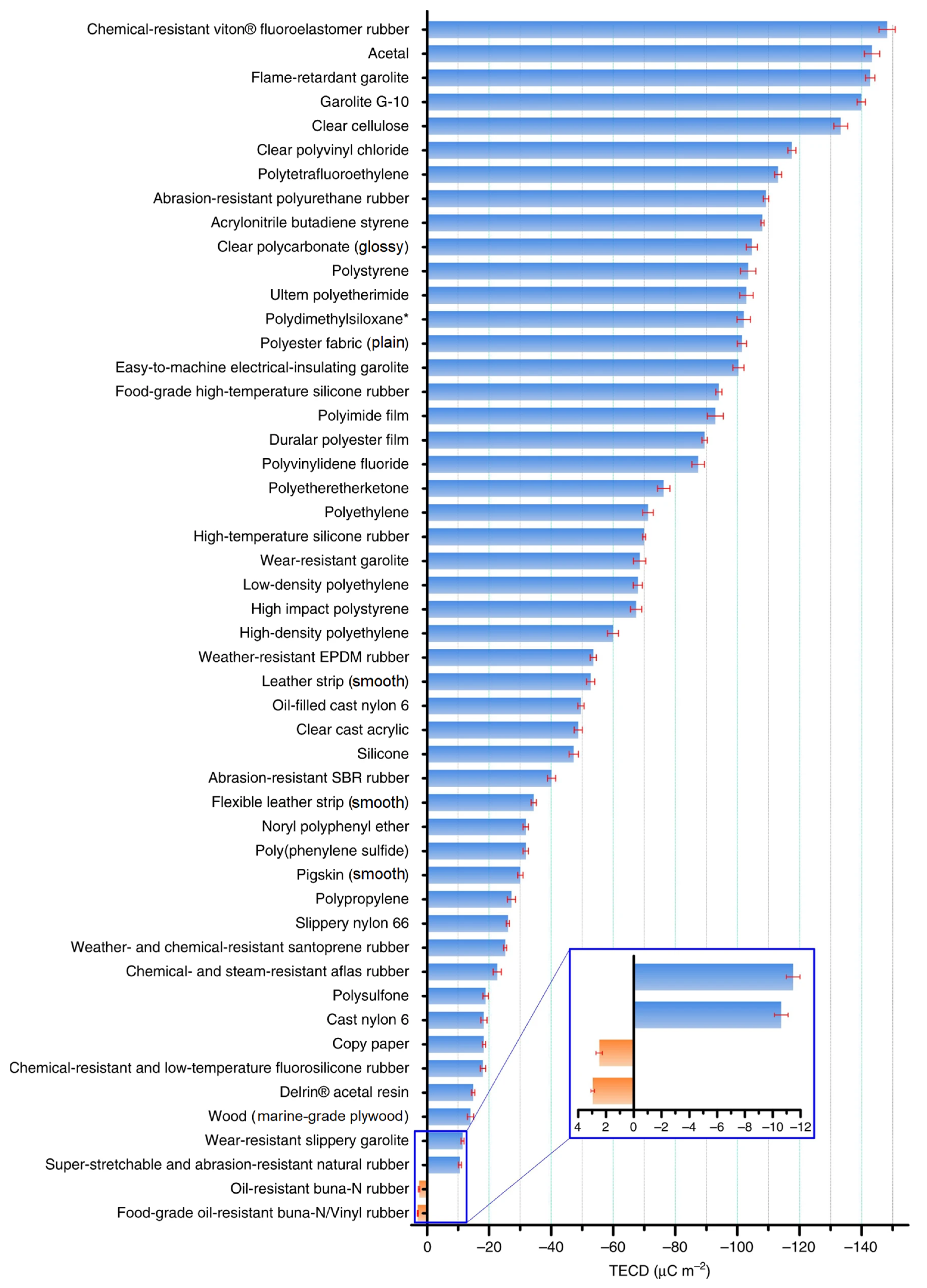 Sensors 24 04298 g003