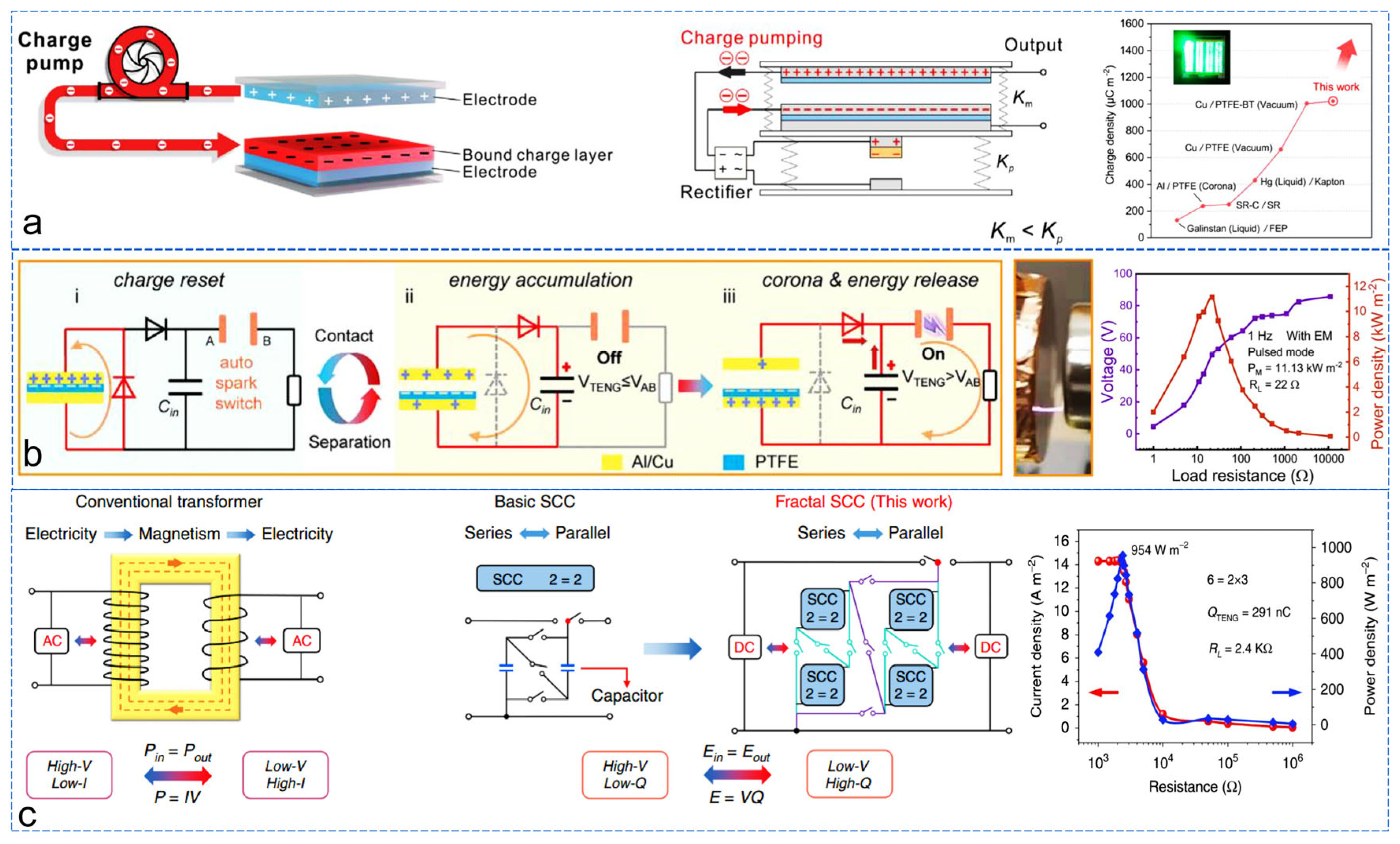Sensors 24 04298 g009