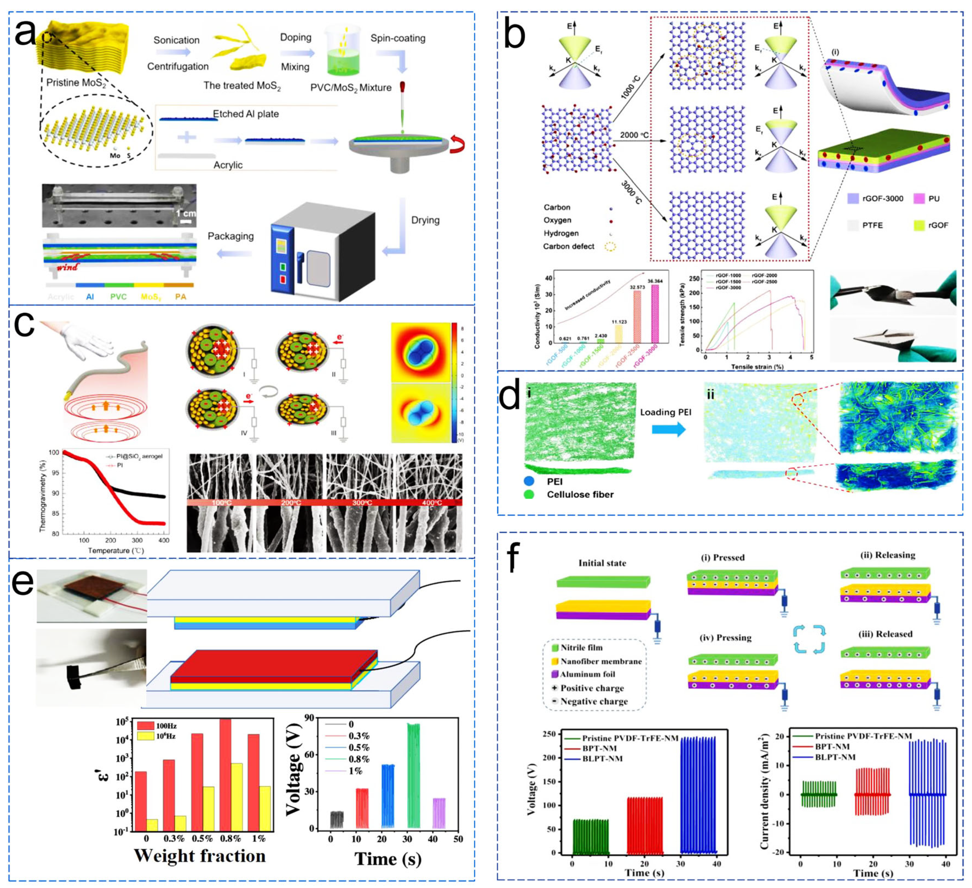 Sensors 24 04298 g011