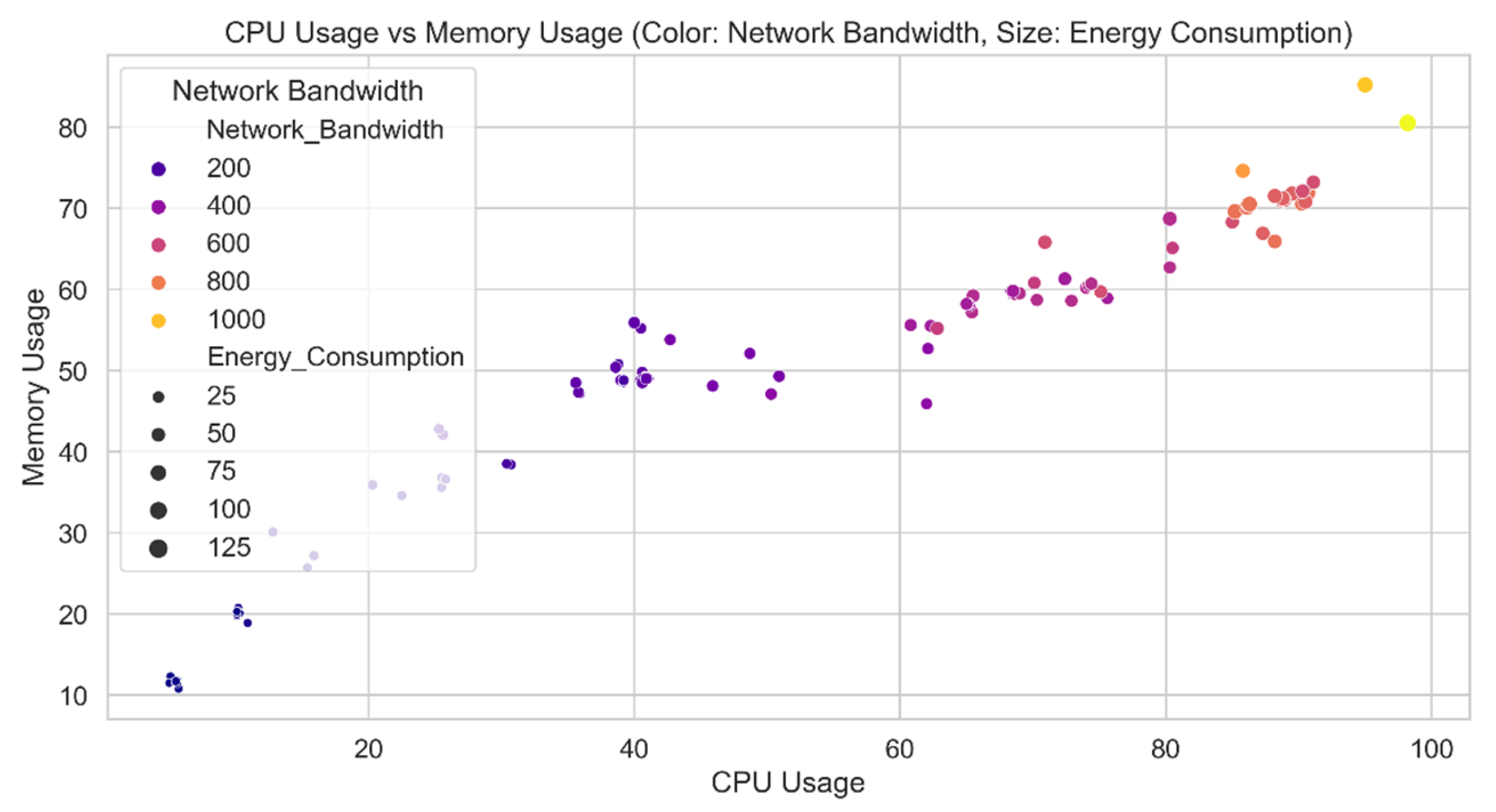 Sensors 24 04308 g011