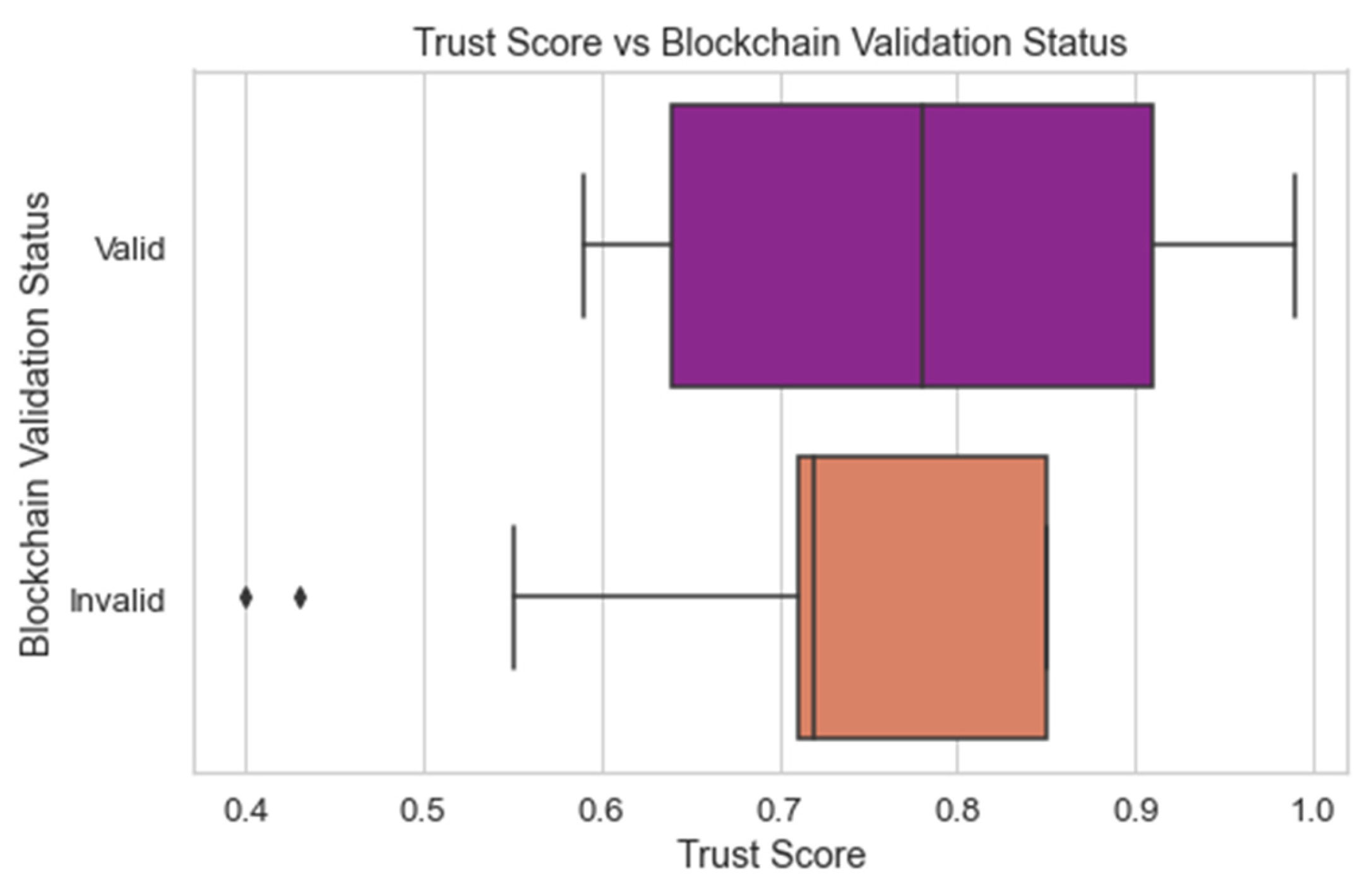 Sensors 24 04308 g013