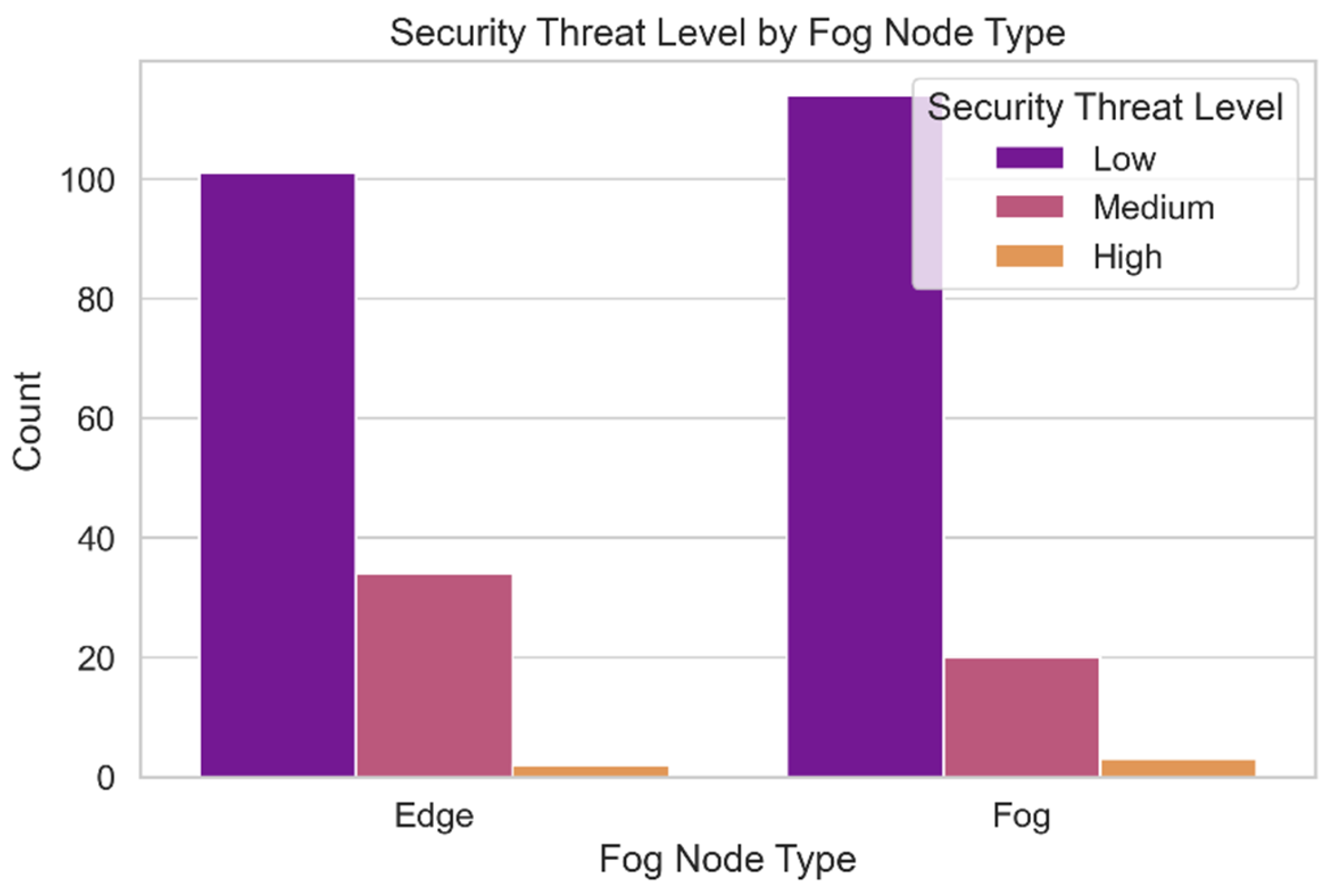 Sensors 24 04308 g014