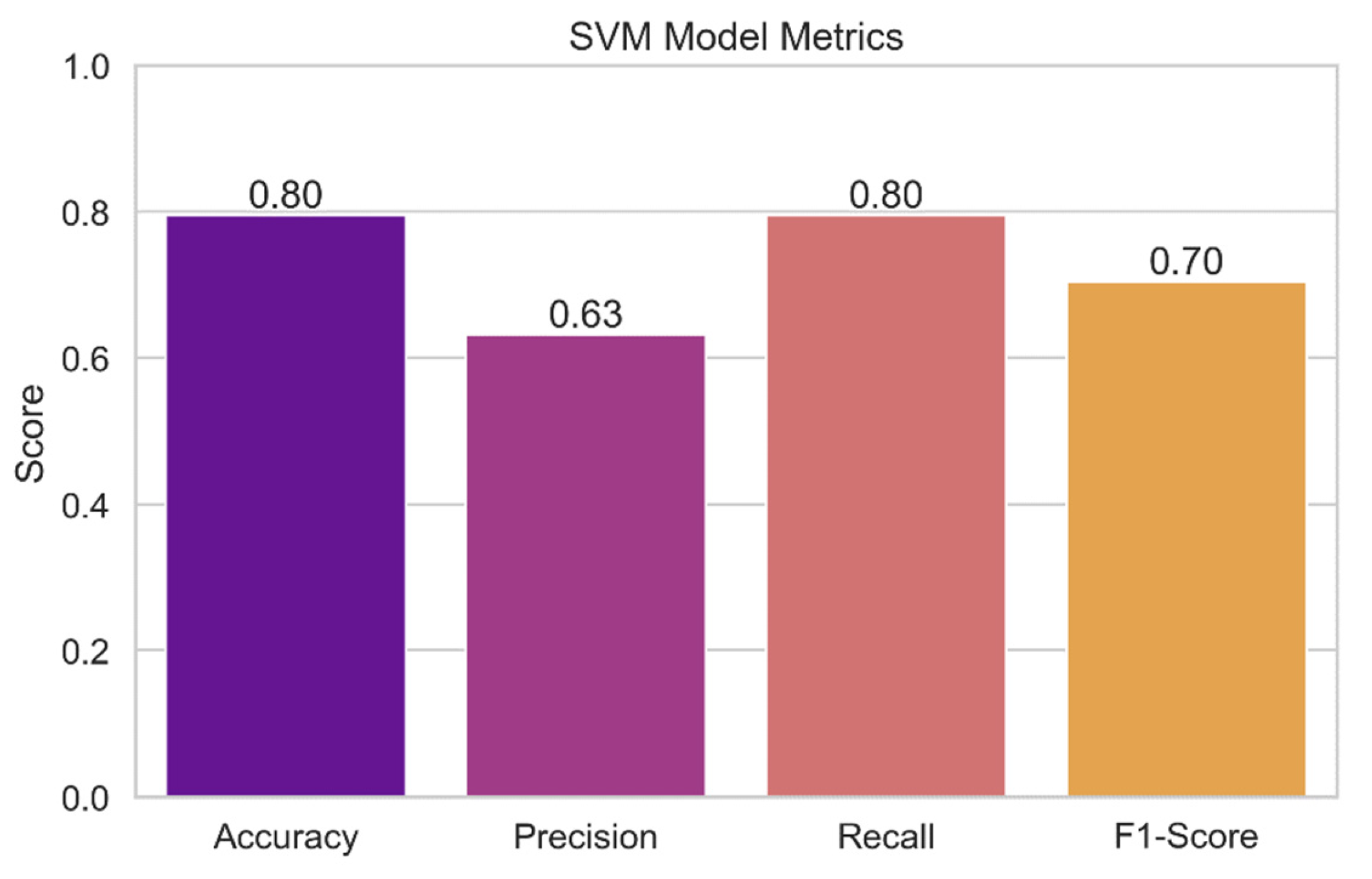 Sensors 24 04308 g015