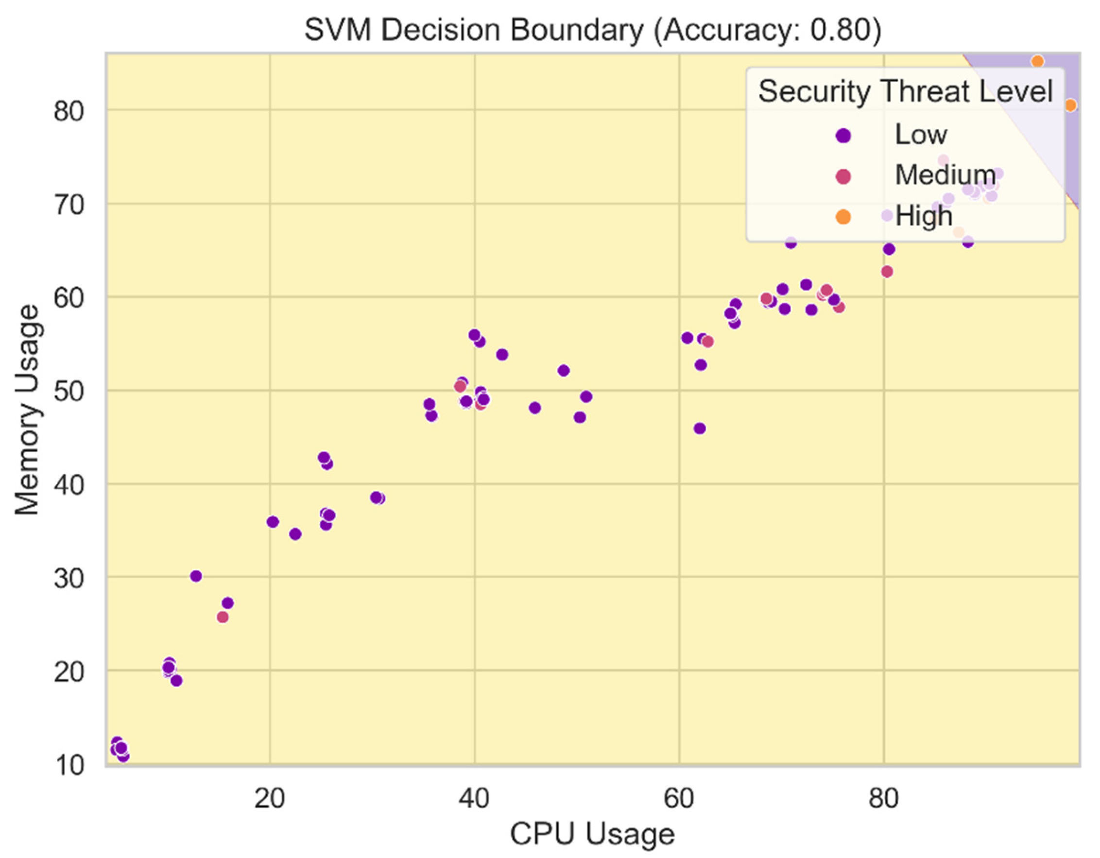 Sensors 24 04308 g016