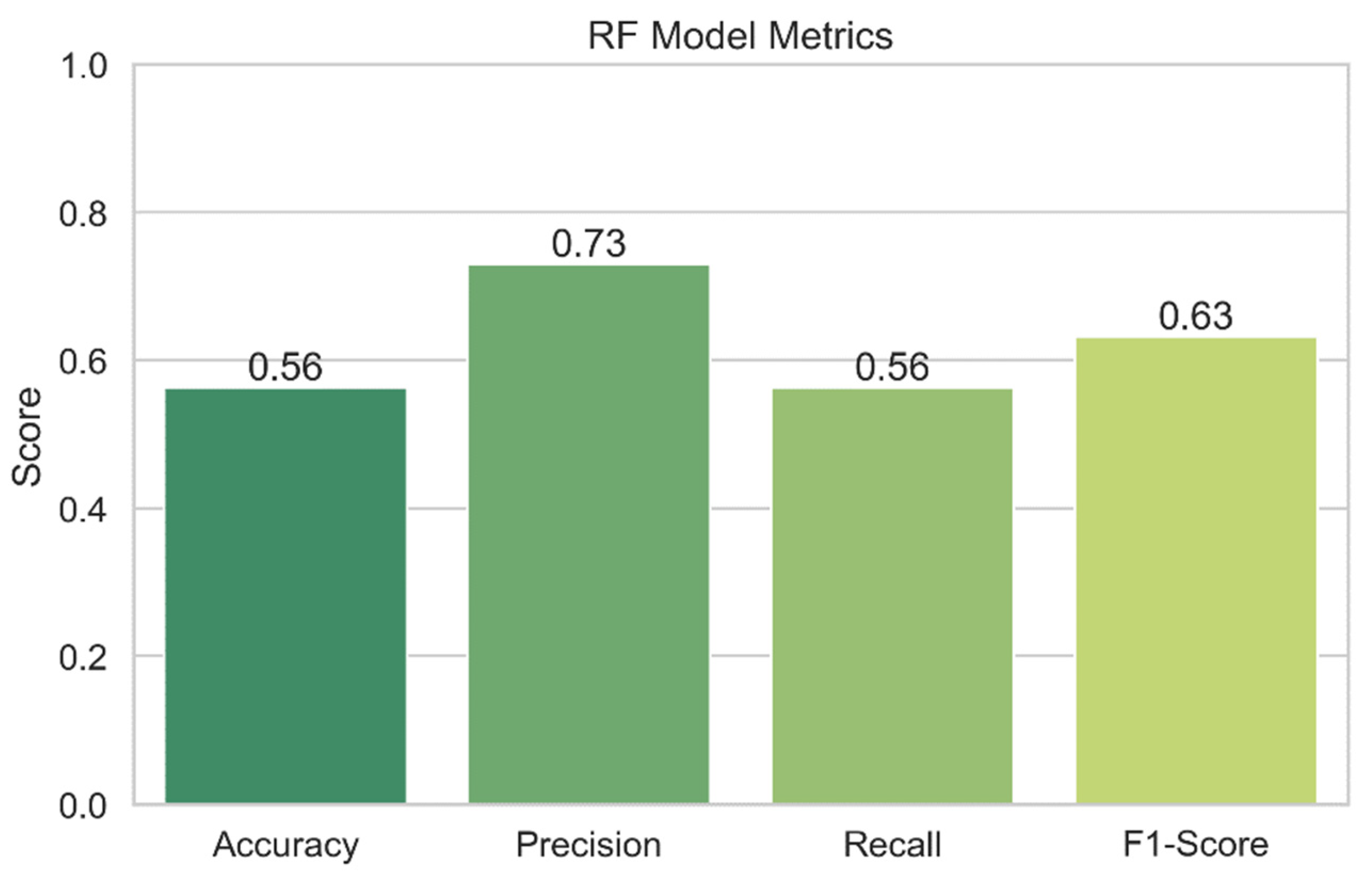 Sensors 24 04308 g019