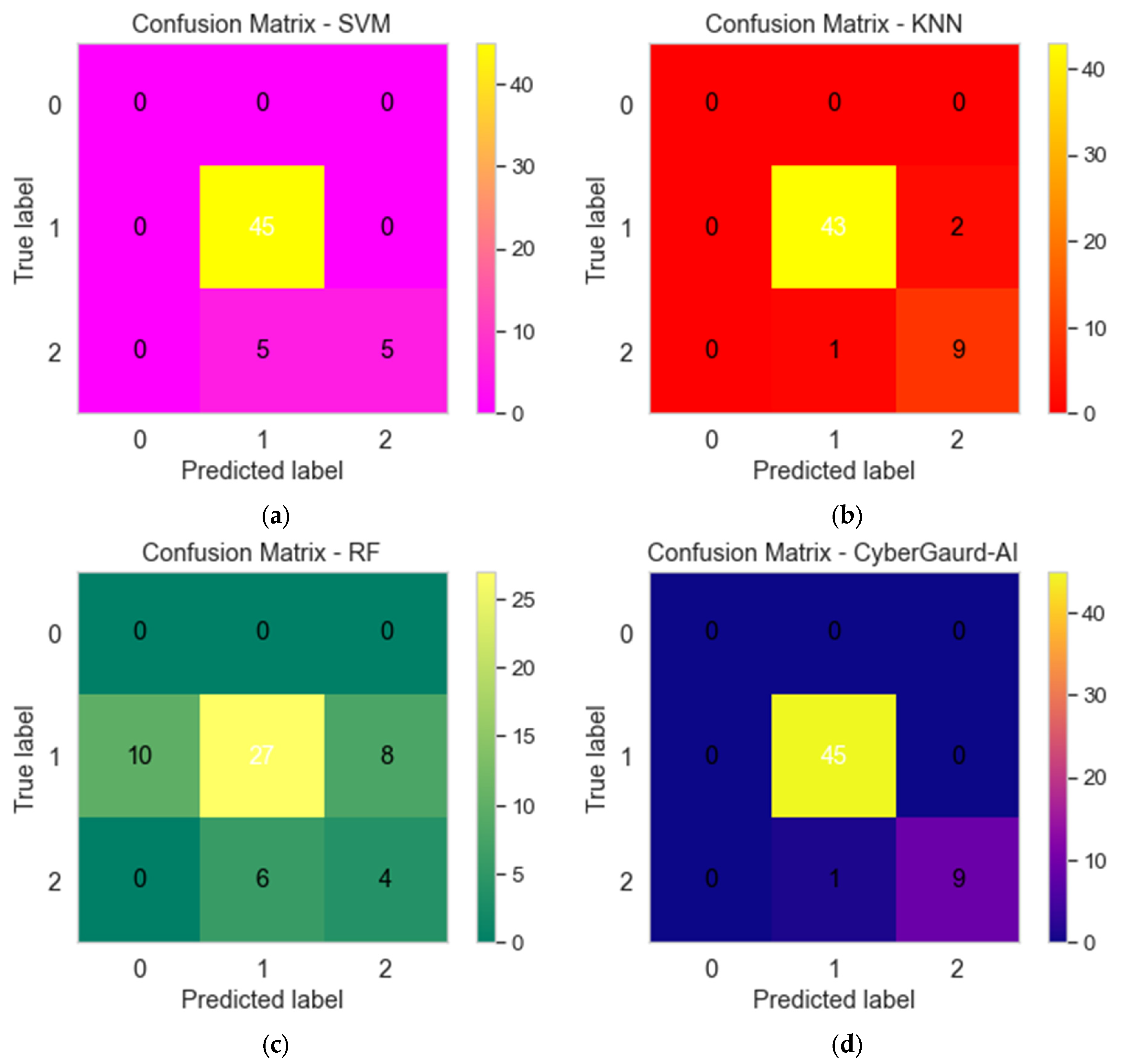 Sensors 24 04308 g024