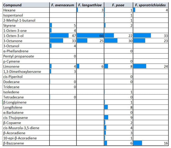 Sensors 24 04312 g0a1