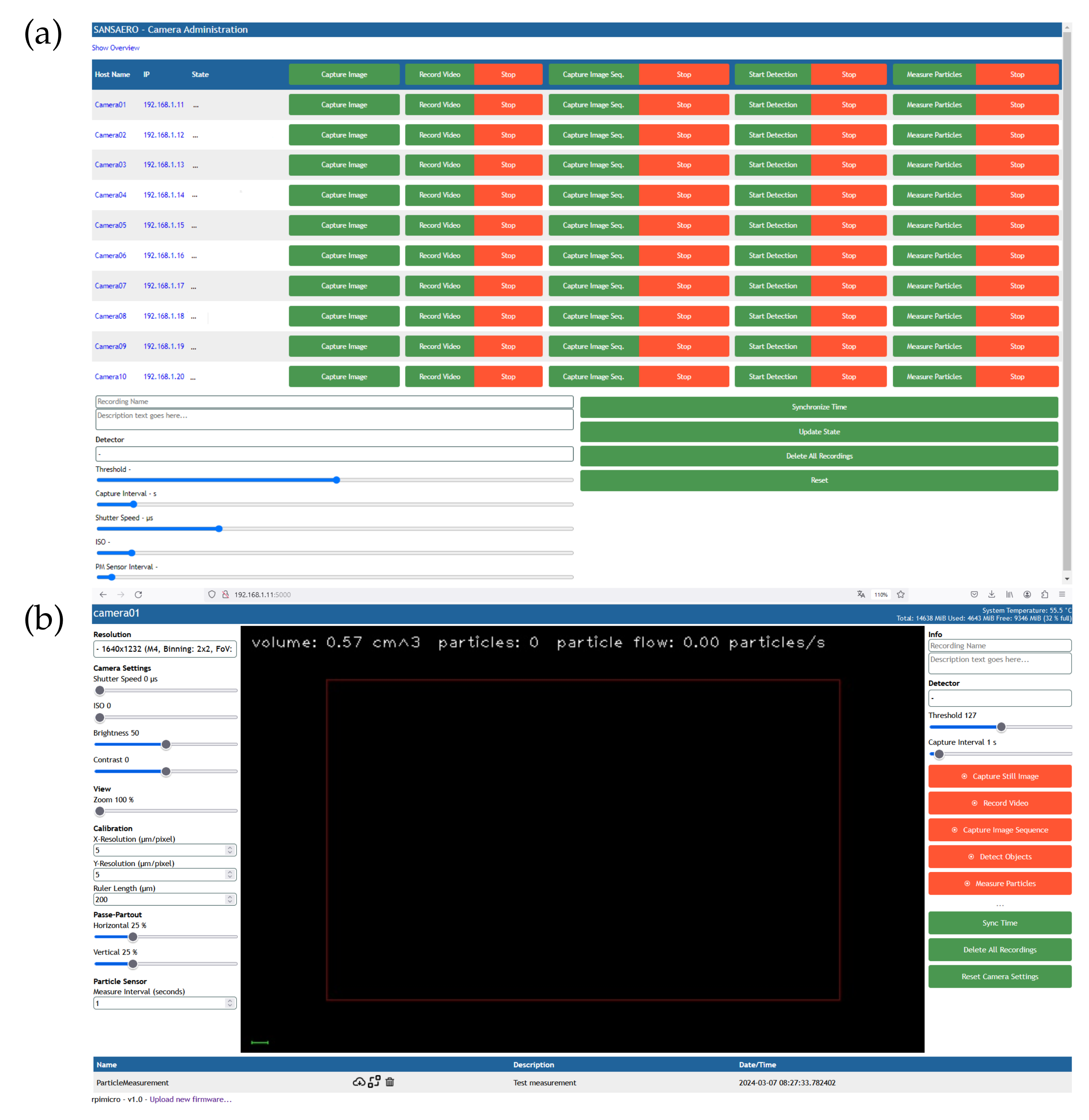 Sensors 24 04314 g004