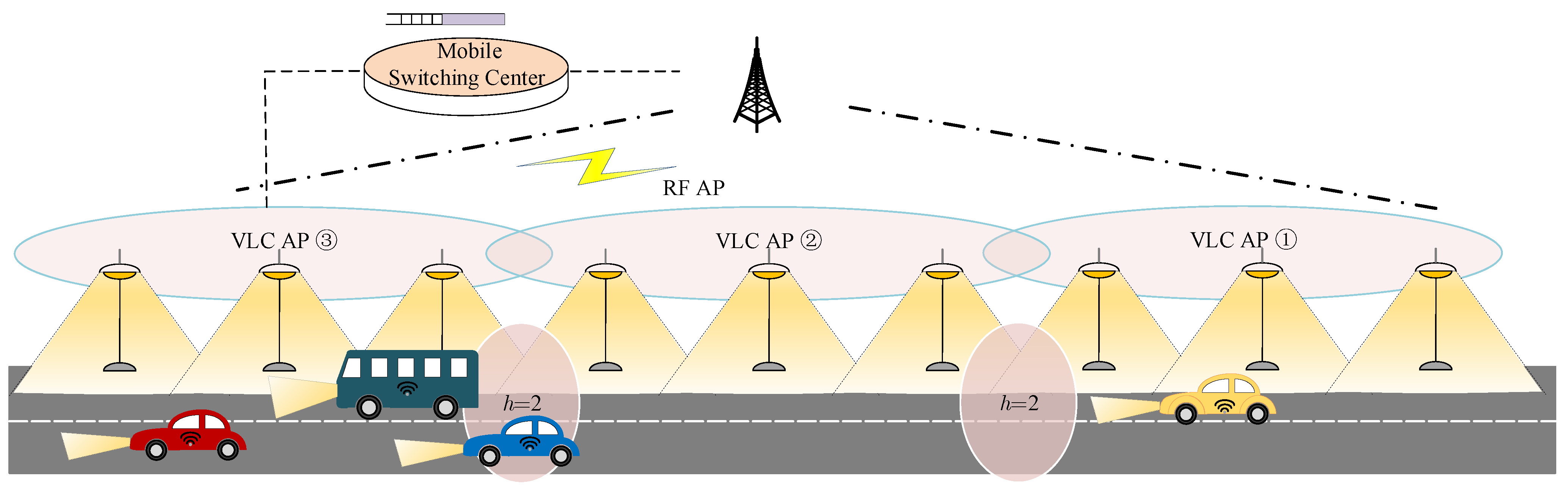 Sensors 24 04323 g001