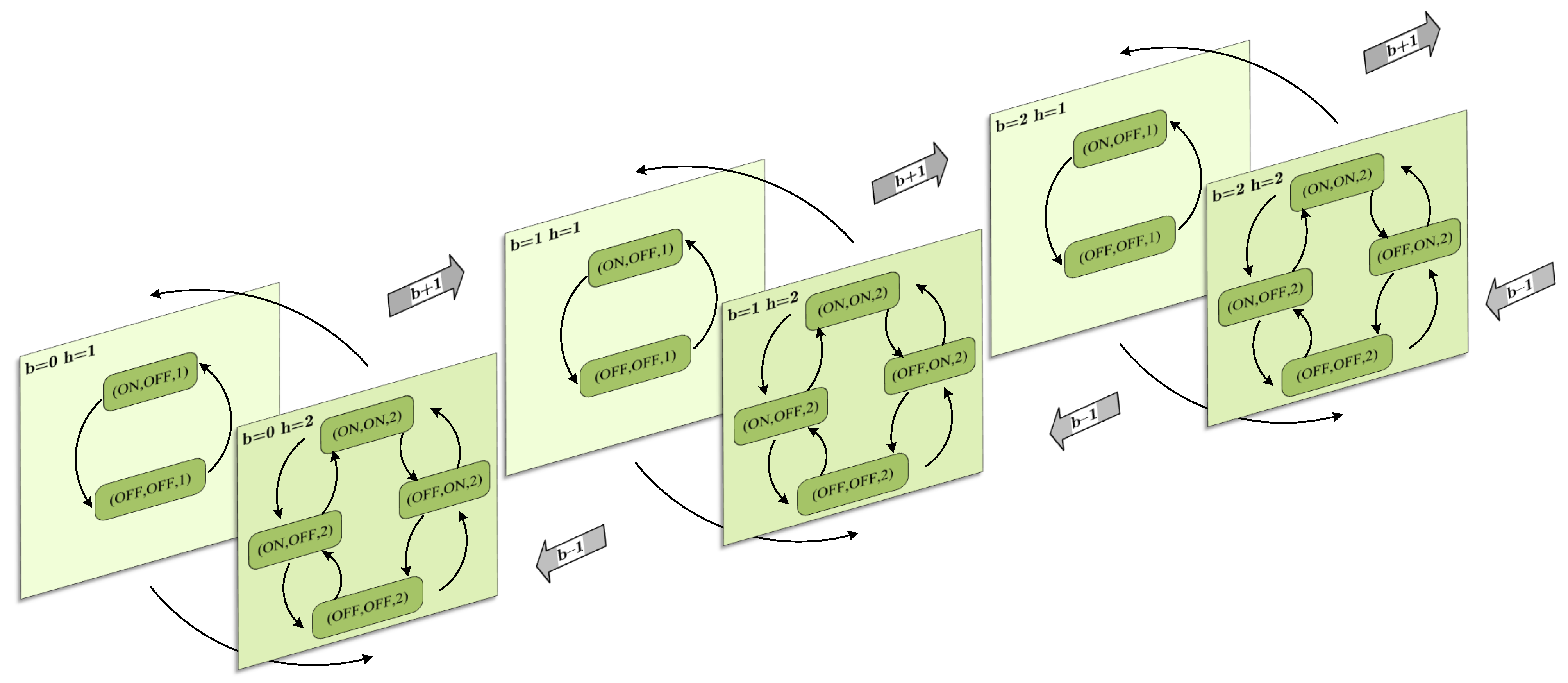 Sensors 24 04323 g002
