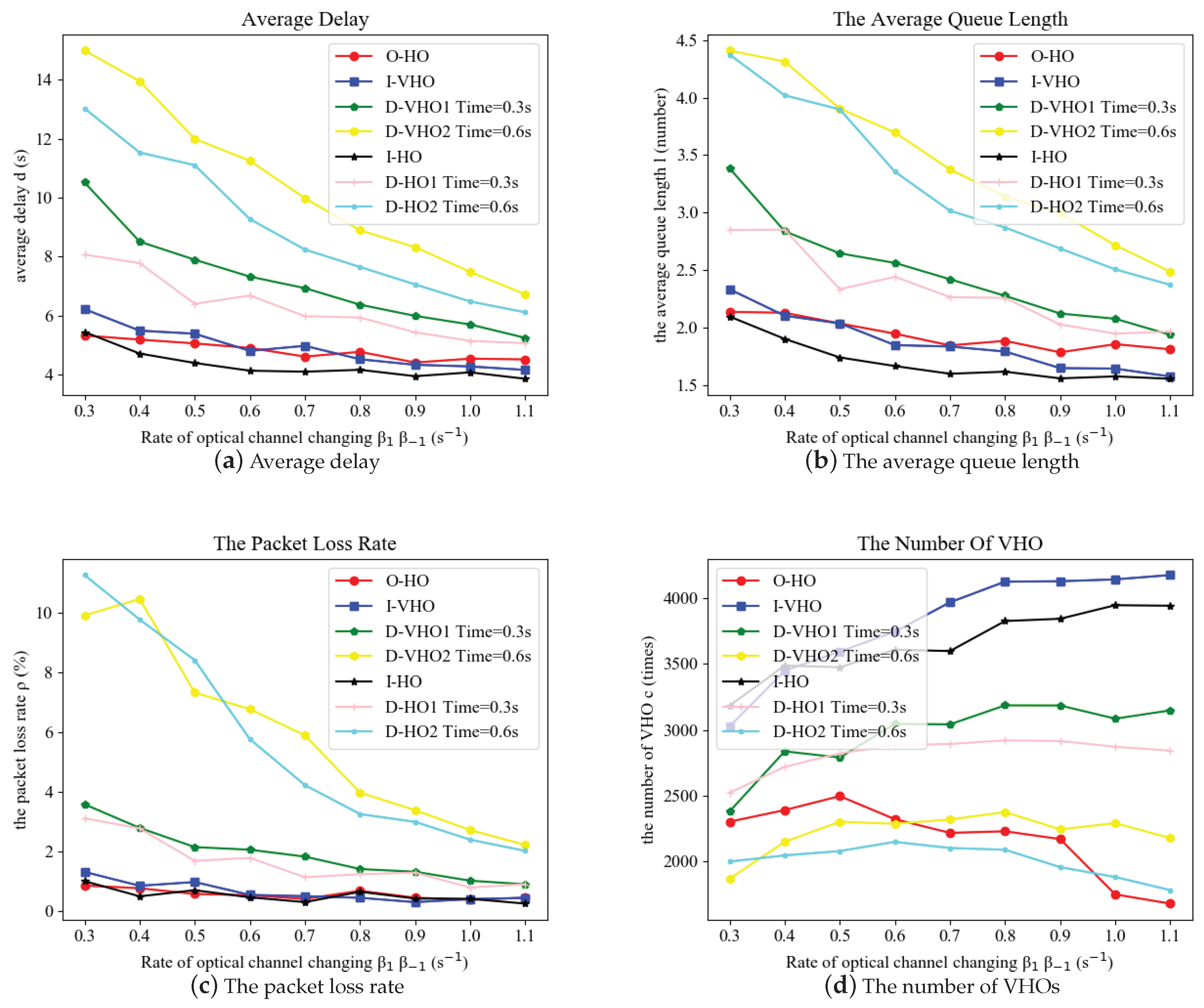 Sensors 24 04323 g003