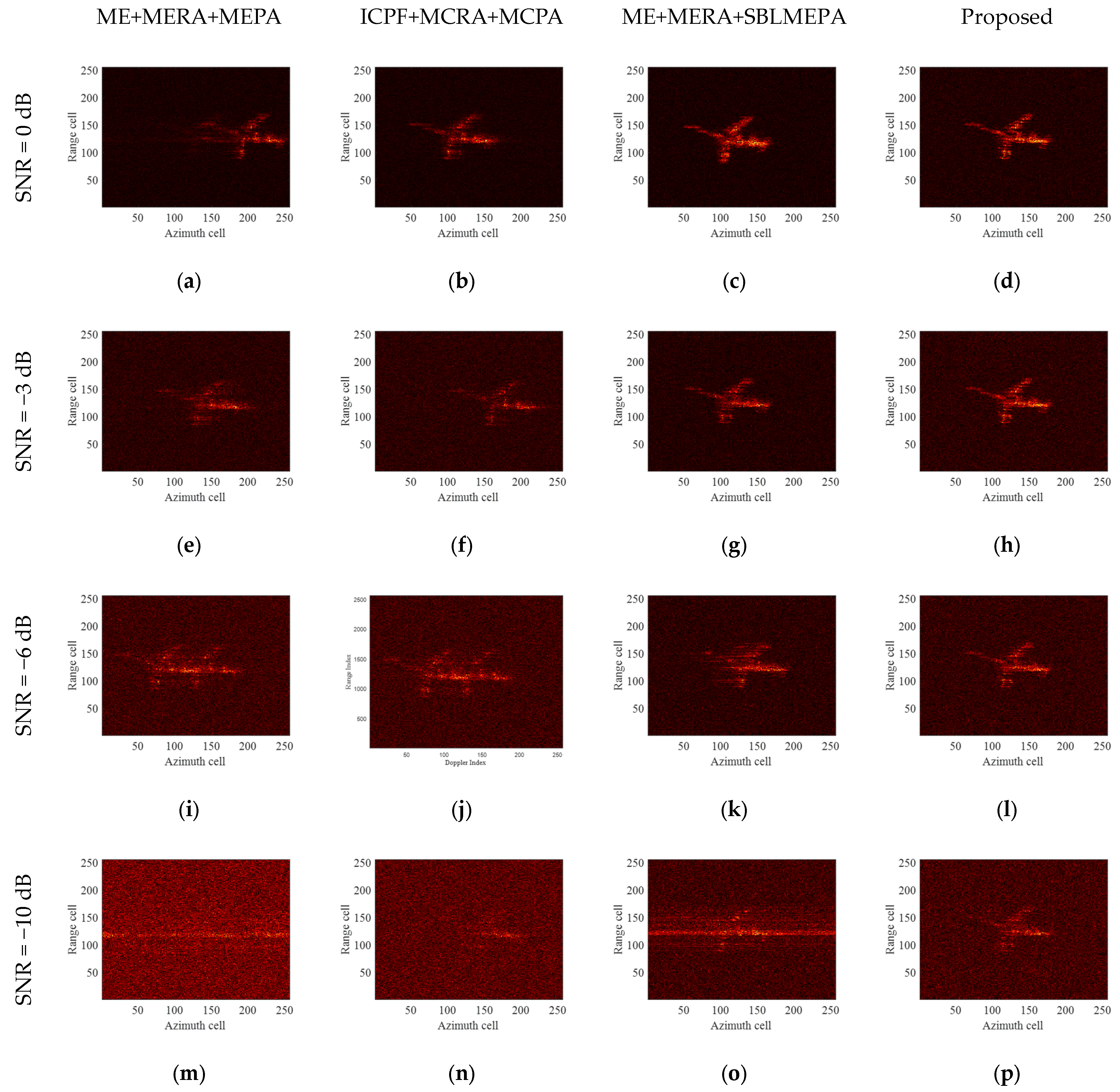 Sensors 24 04332 g014