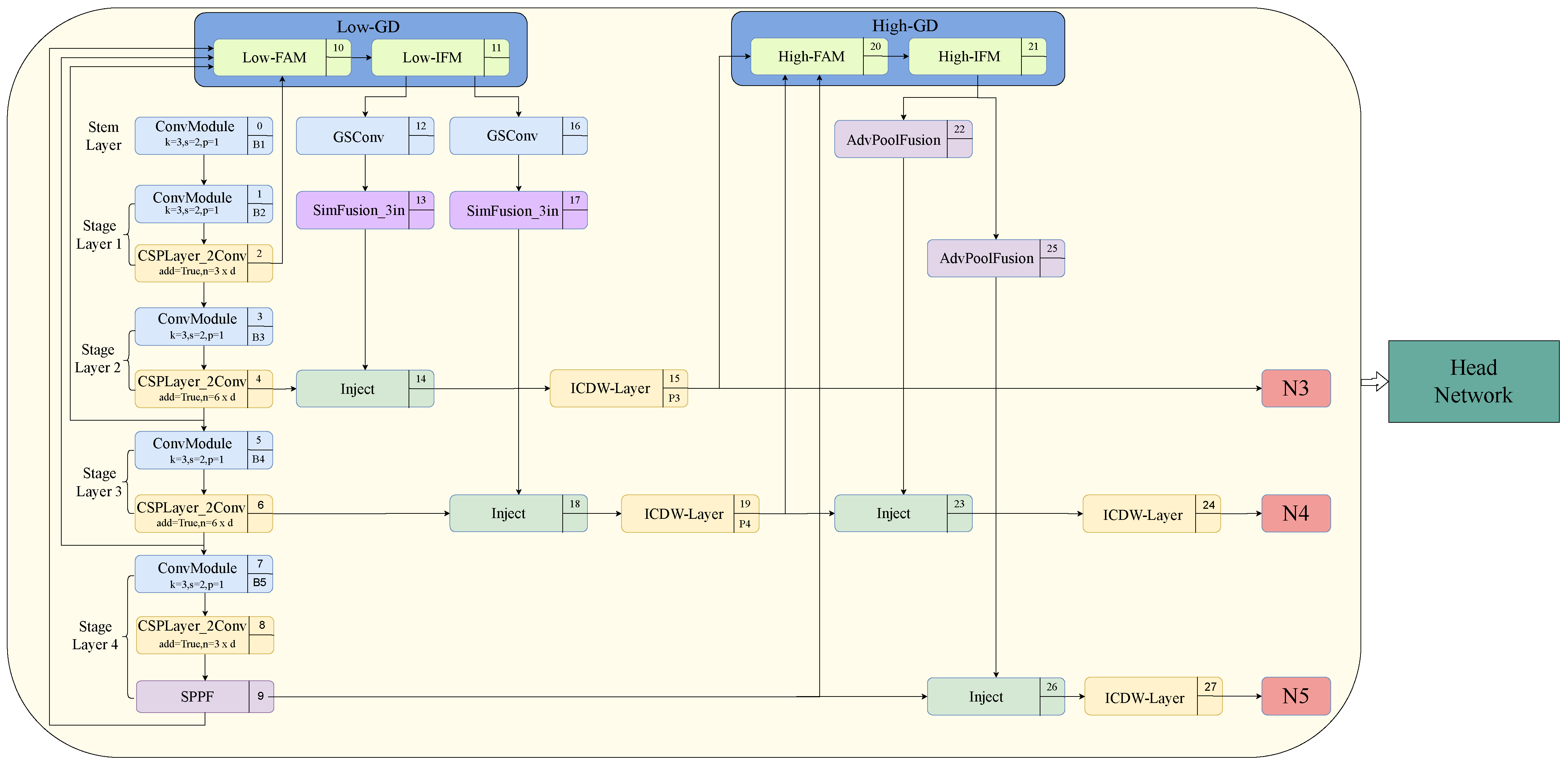 Sensors 24 04333 g001