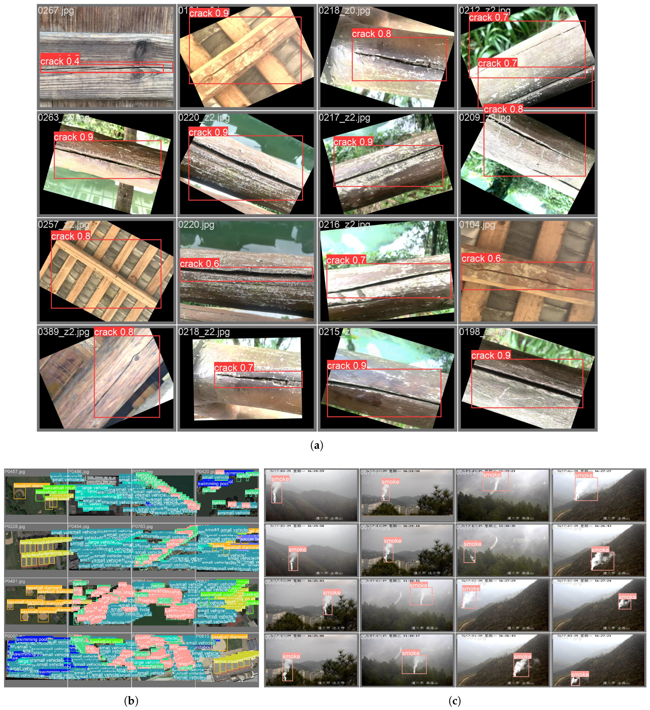 Sensors 24 04333 g005