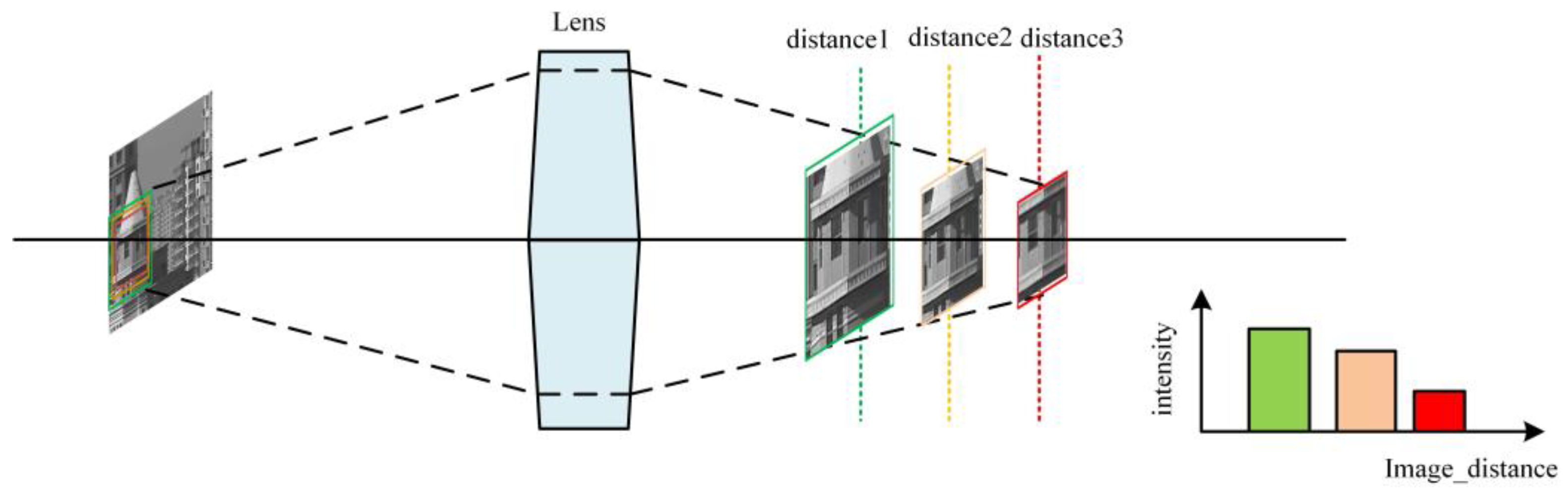 Sensors 24 04336 g002