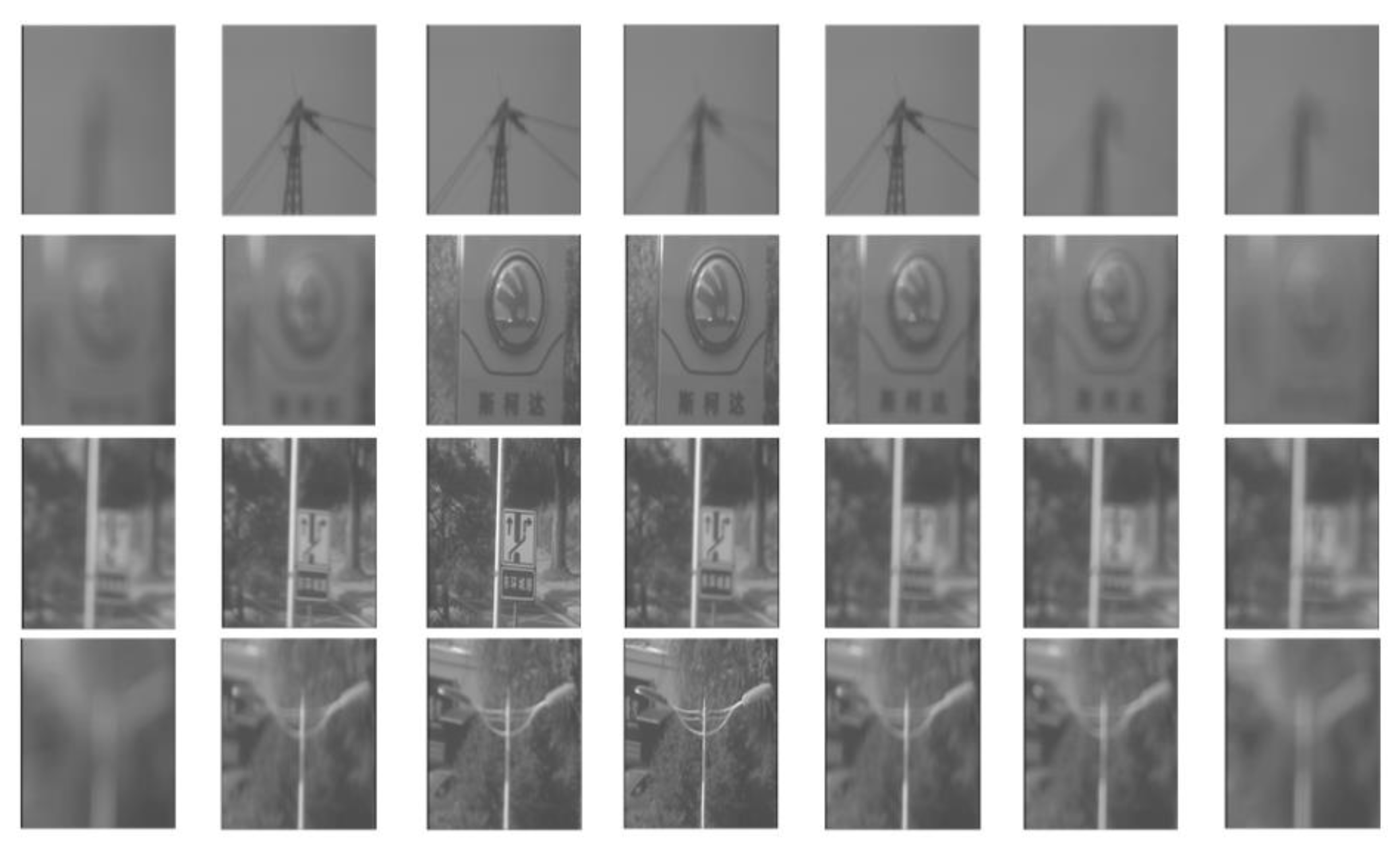 Sensors 24 04336 g004