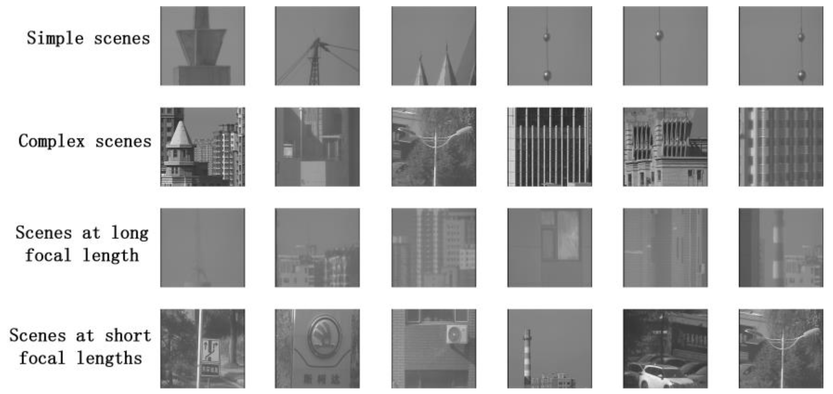 Sensors 24 04336 g005