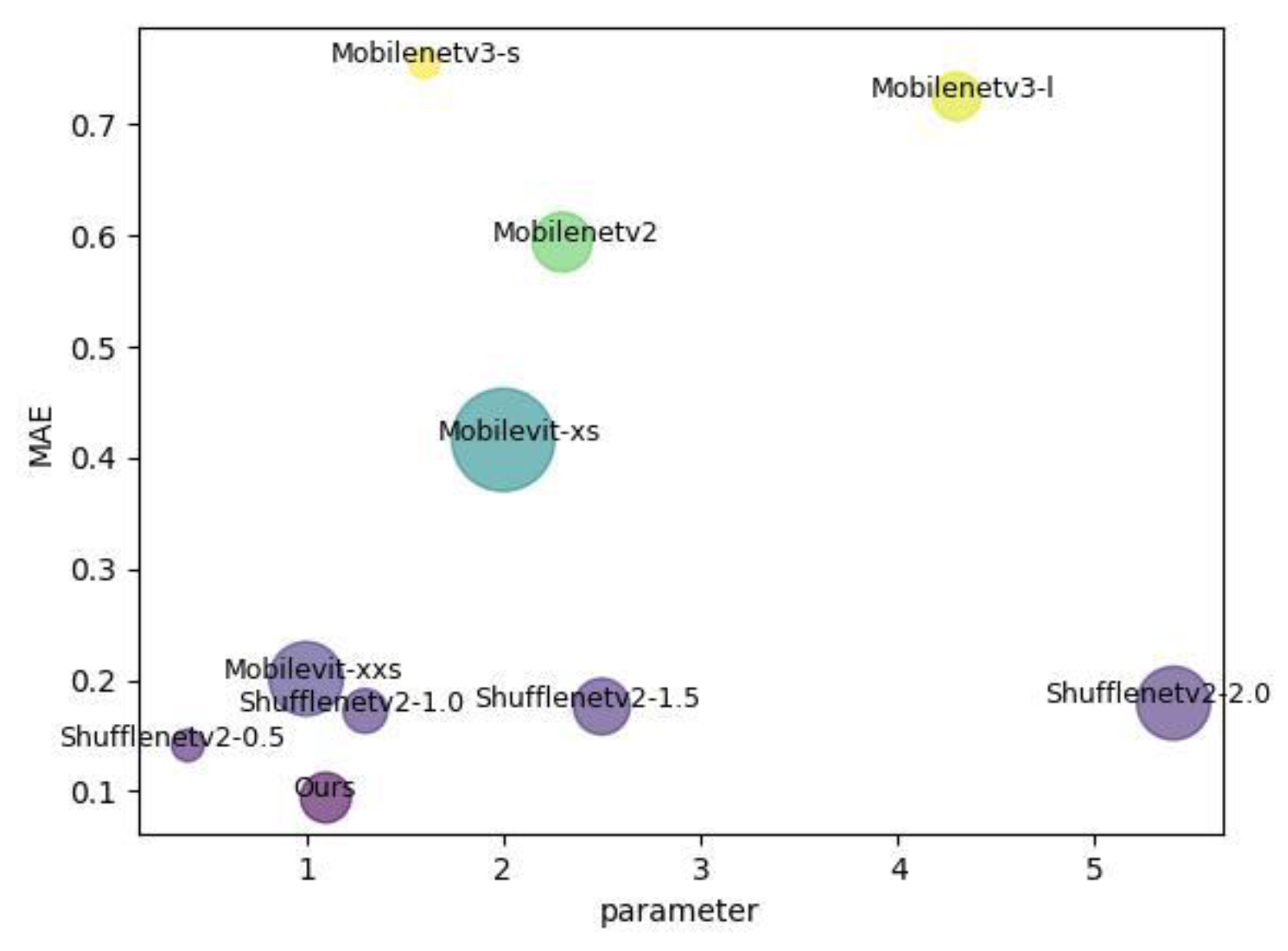 Sensors 24 04336 g011