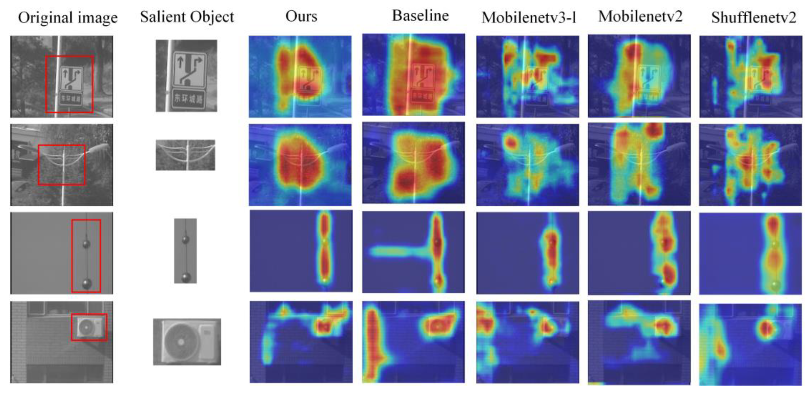 Sensors 24 04336 g012