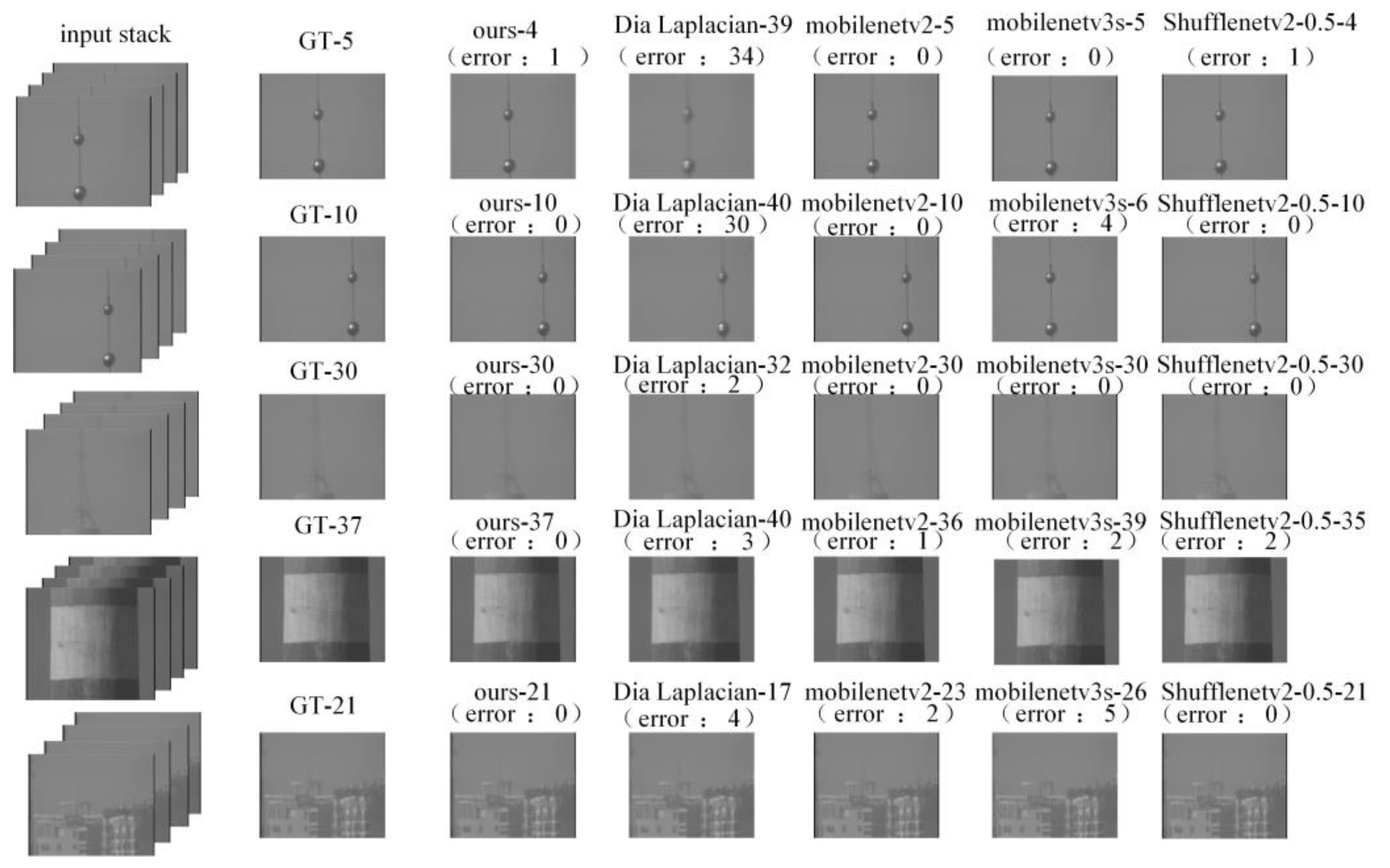 Sensors 24 04336 g013