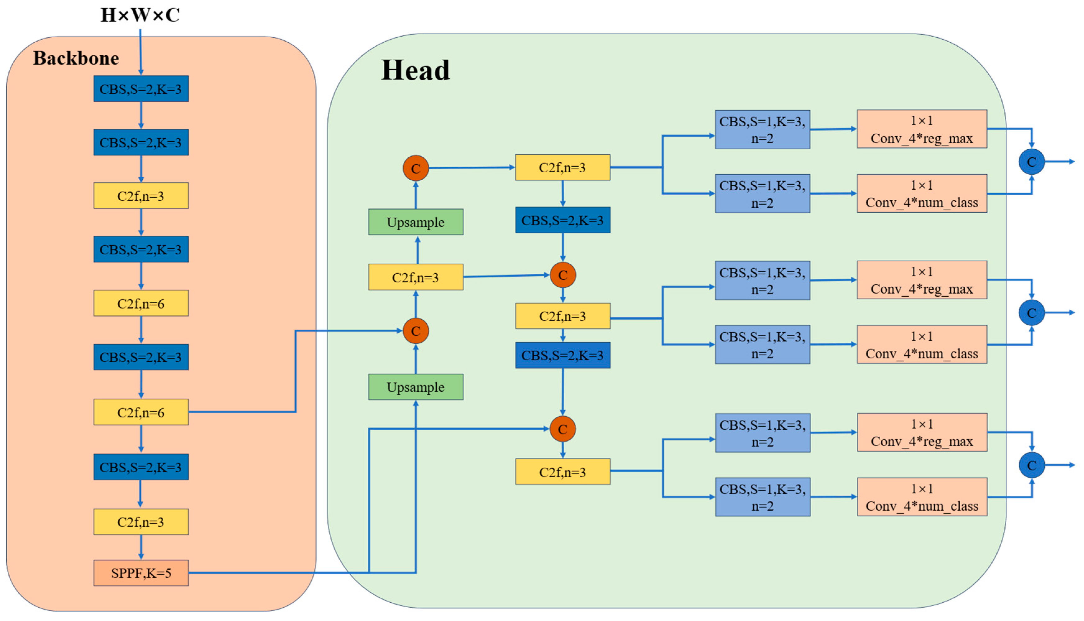 Sensors 24 04339 g001
