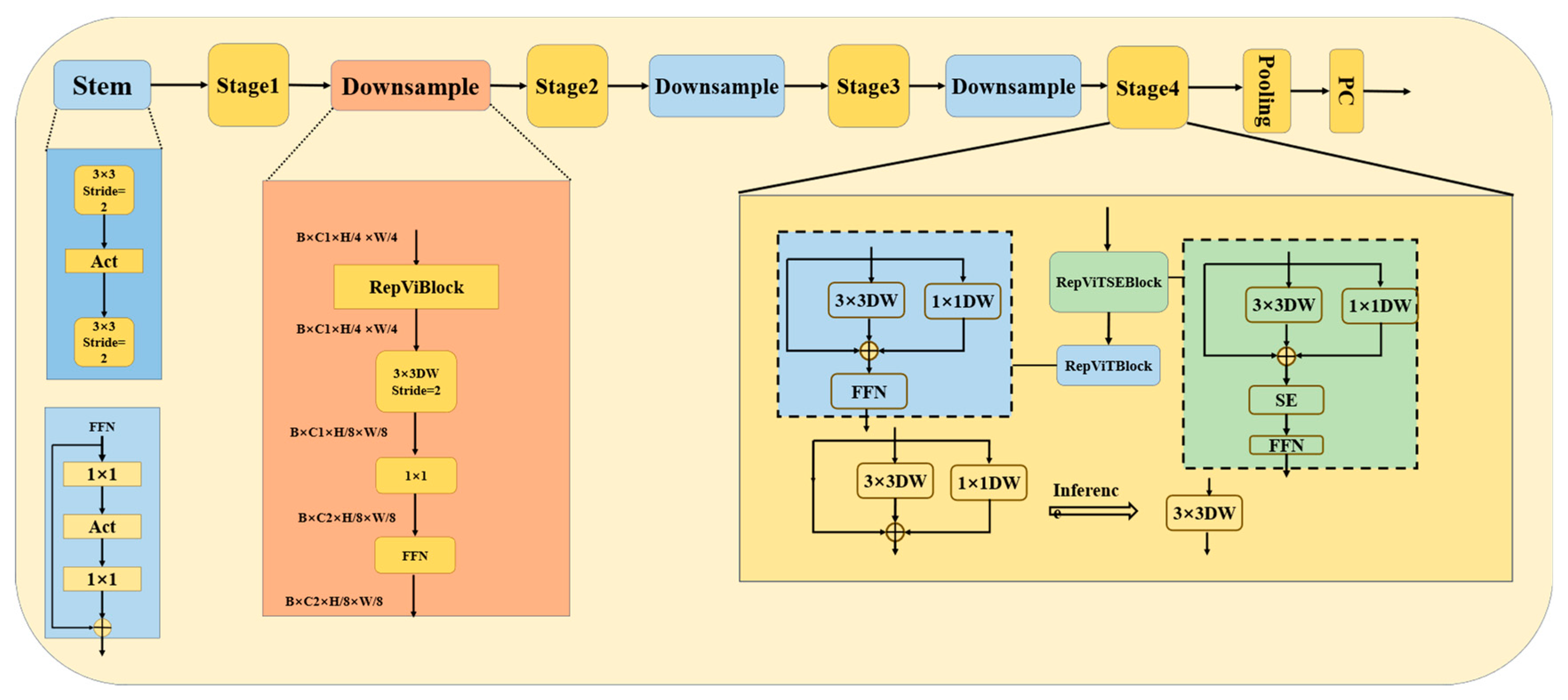 Sensors 24 04339 g007