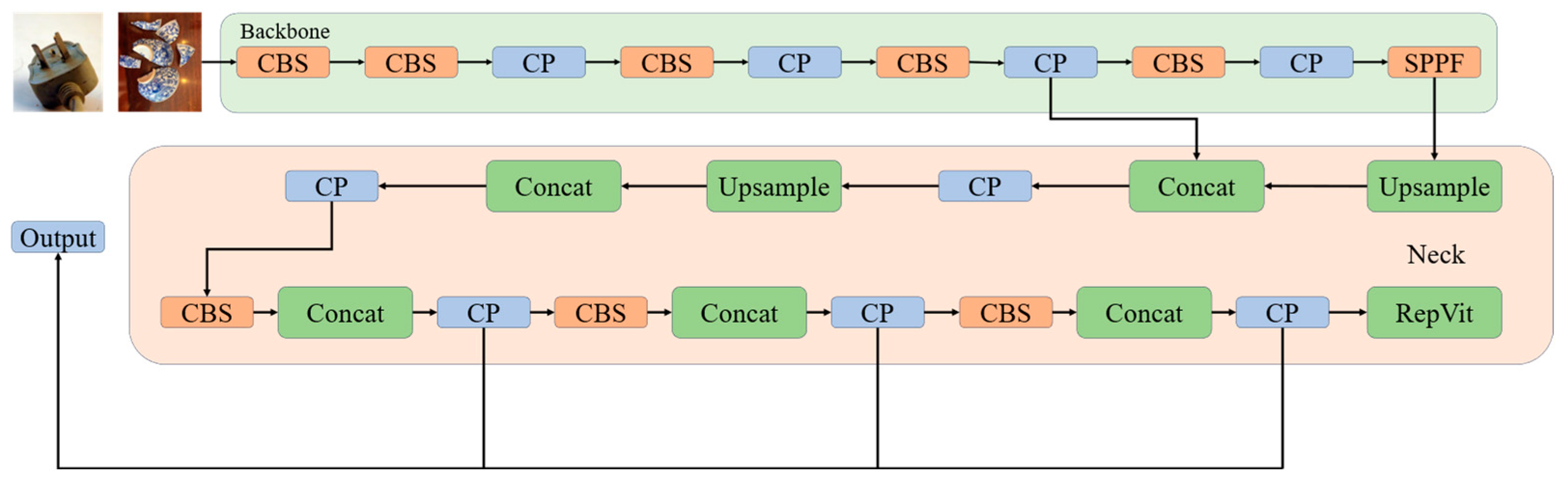 Sensors 24 04339 g008
