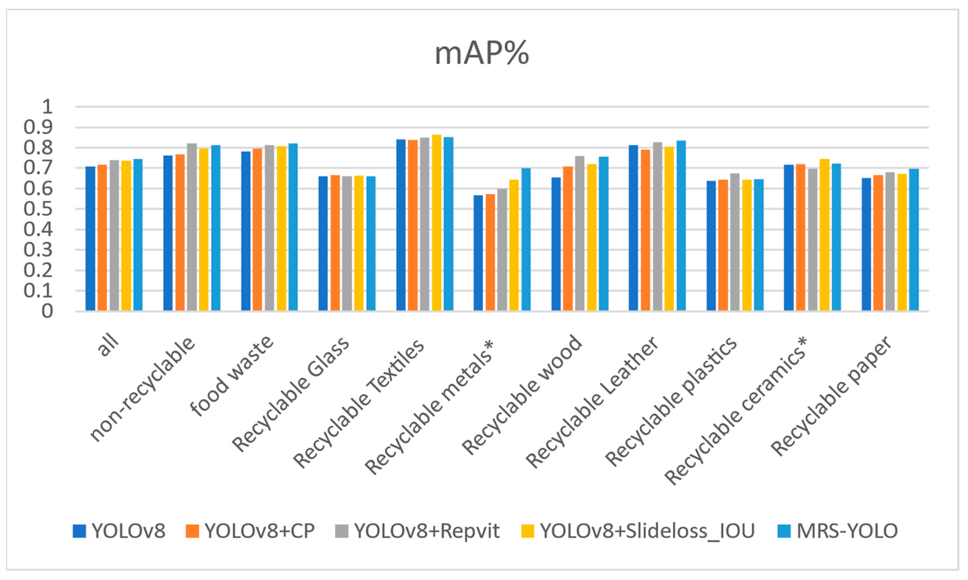 Sensors 24 04339 g011