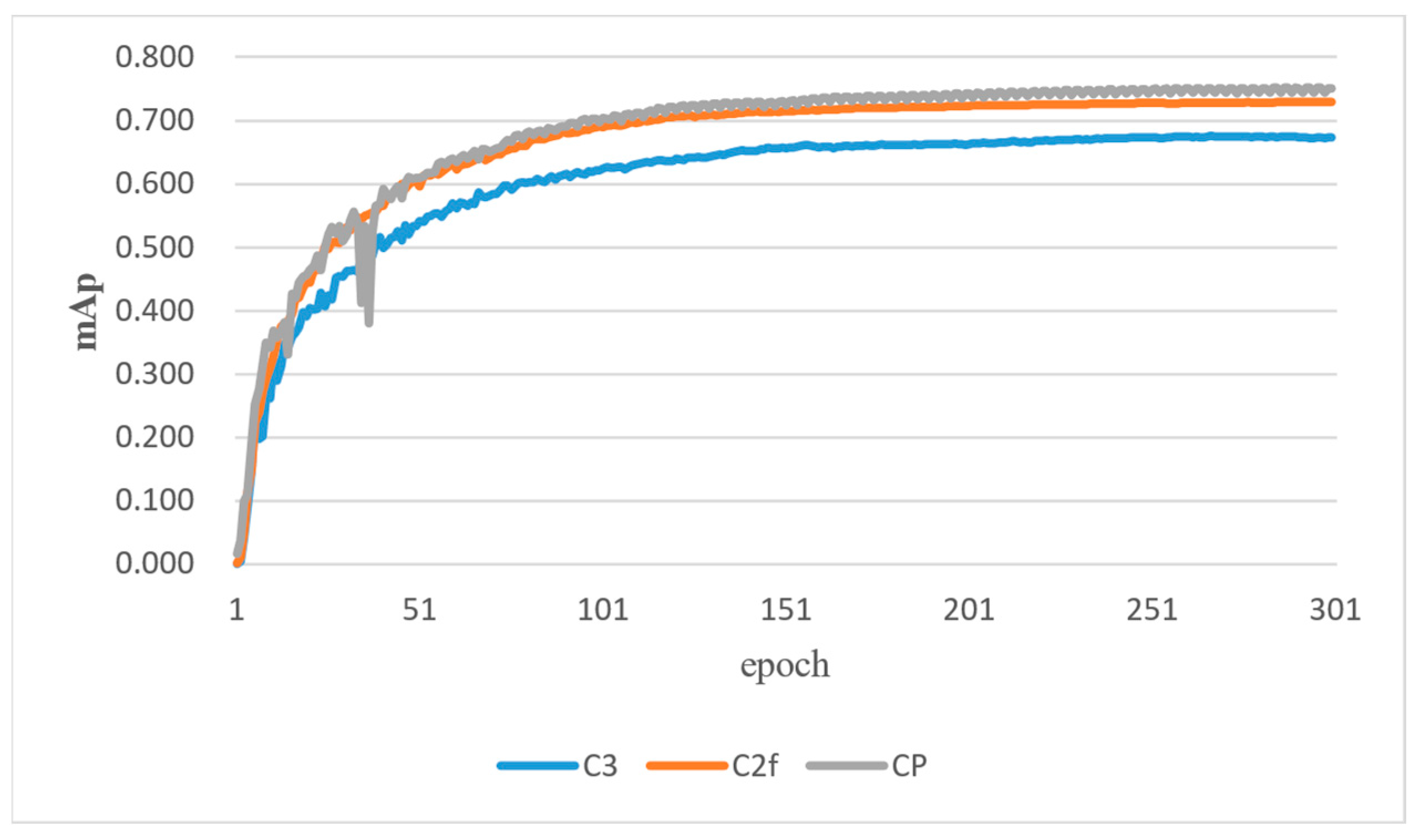 Sensors 24 04339 g012