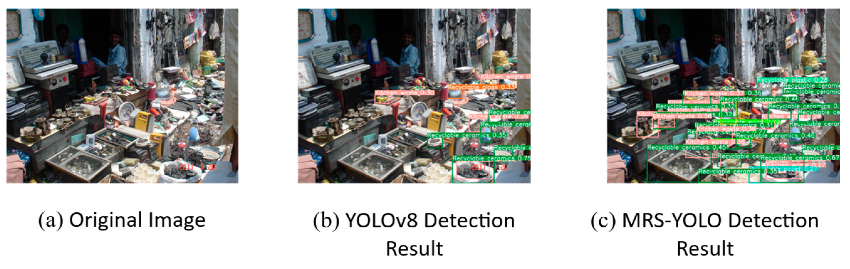 Sensors 24 04339 g014