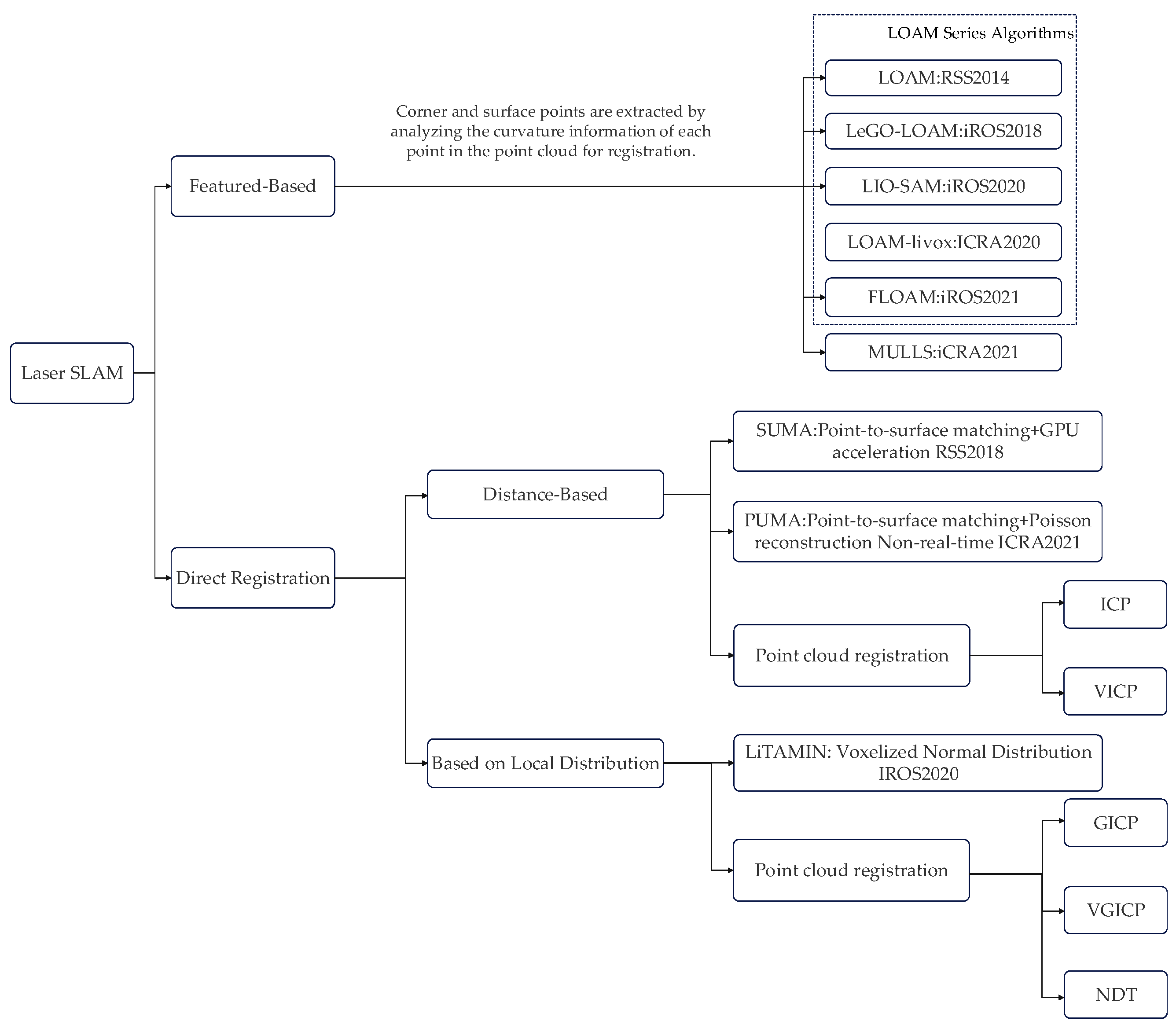Sensors 24 04341 g001