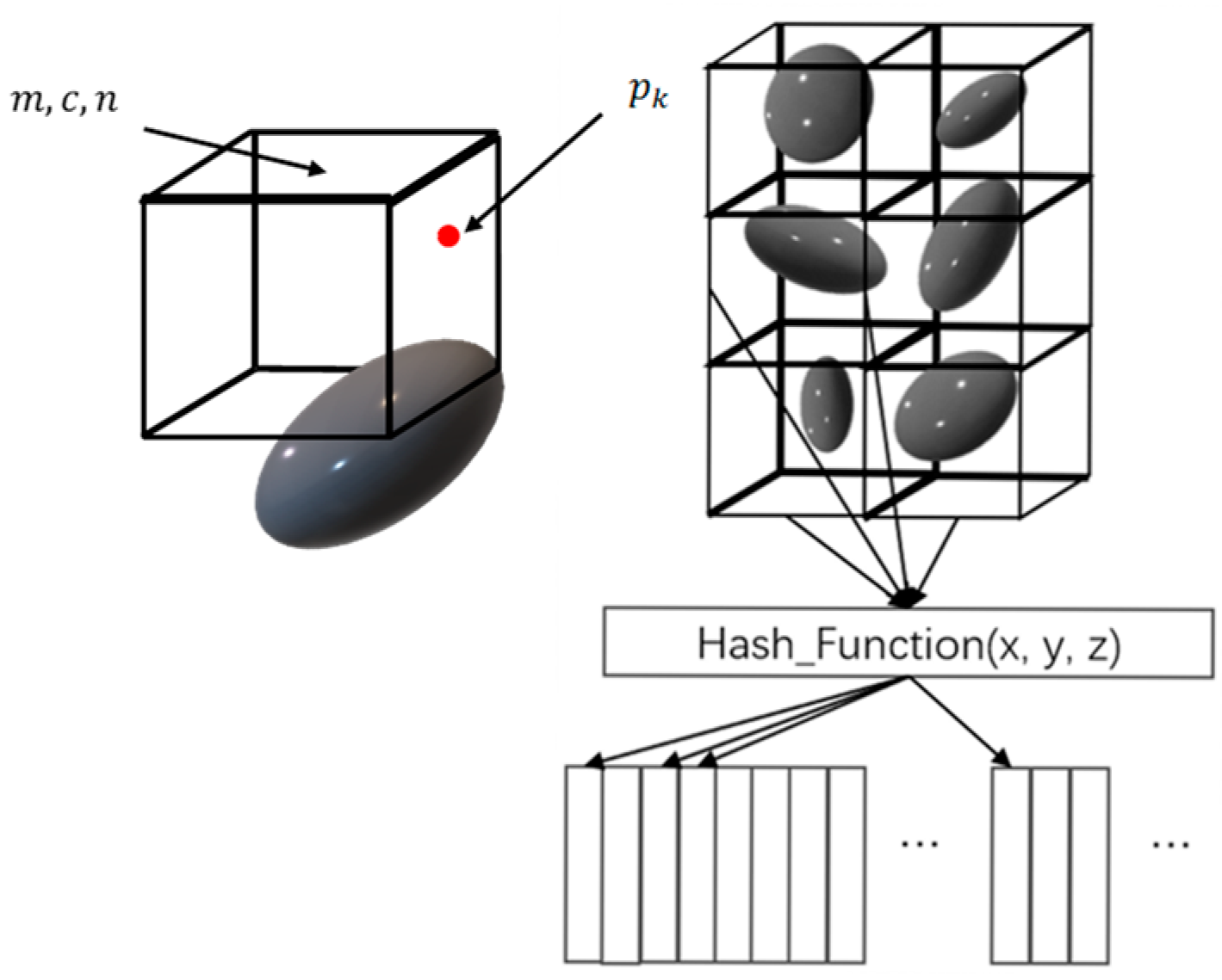 Sensors 24 04341 g003