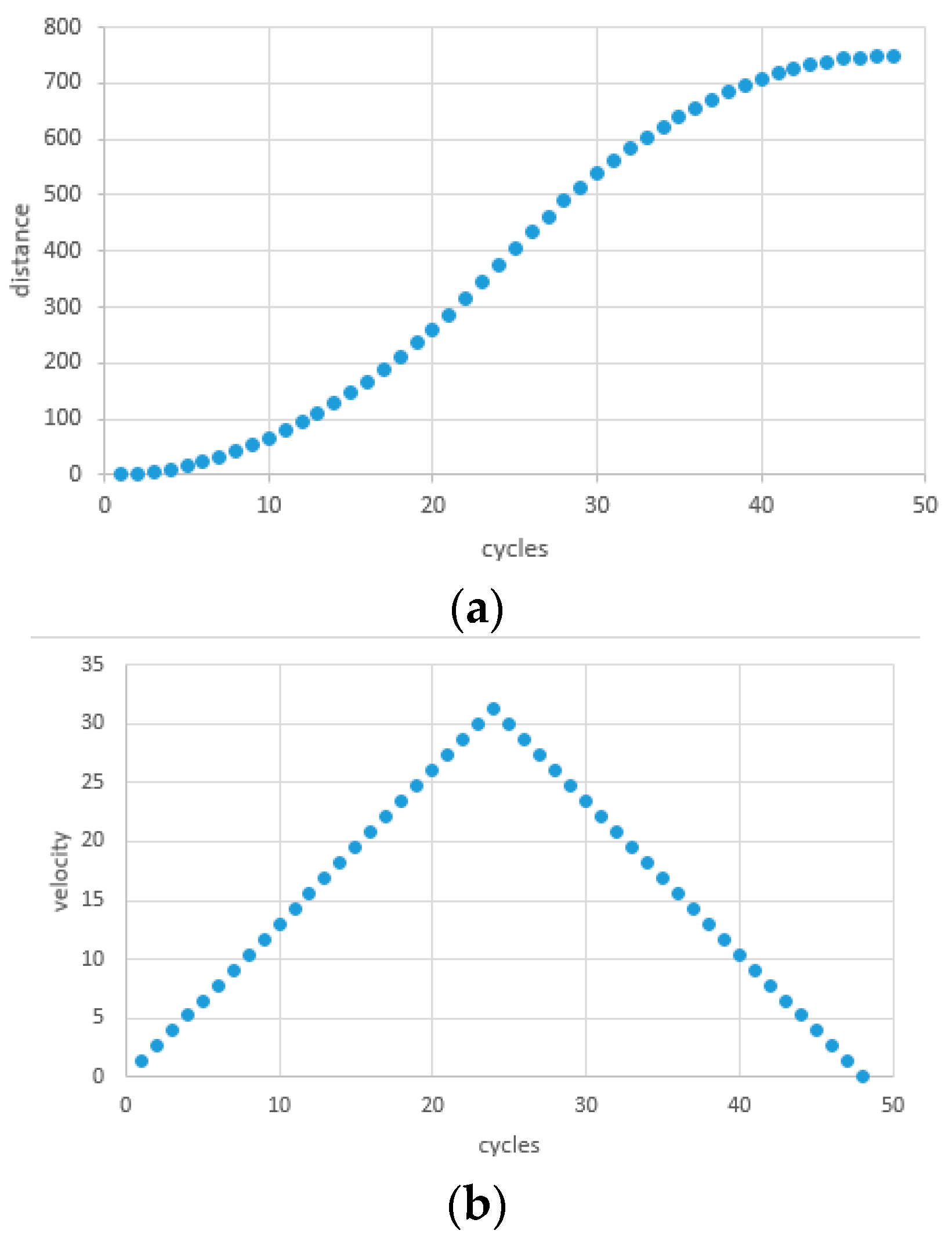 Sensors 24 04341 g006a