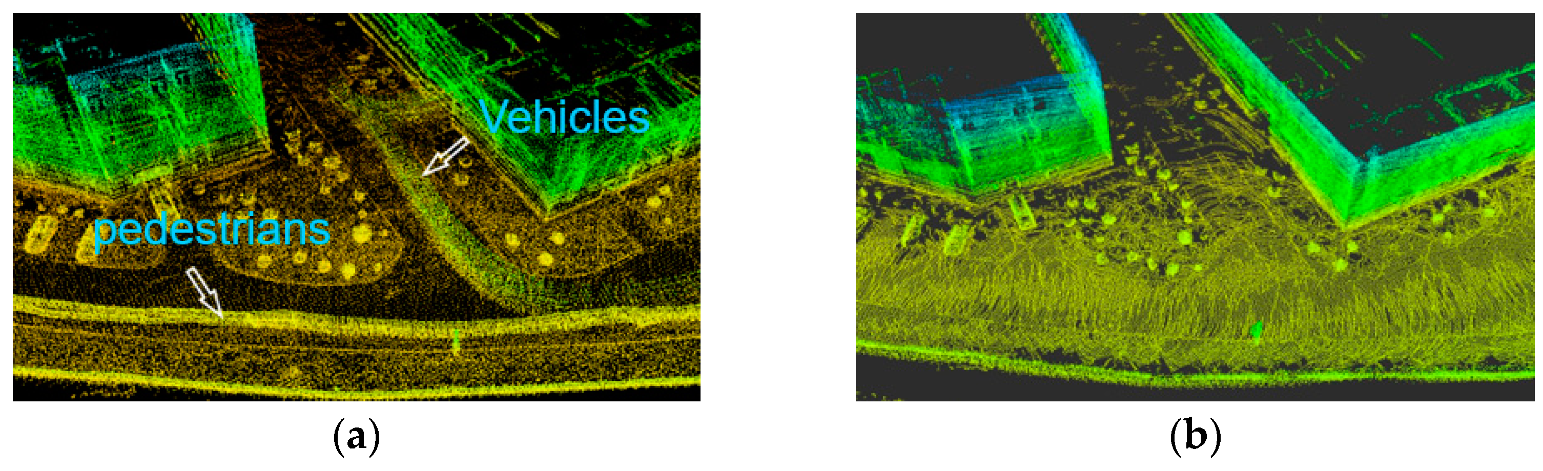 Sensors 24 04341 g008