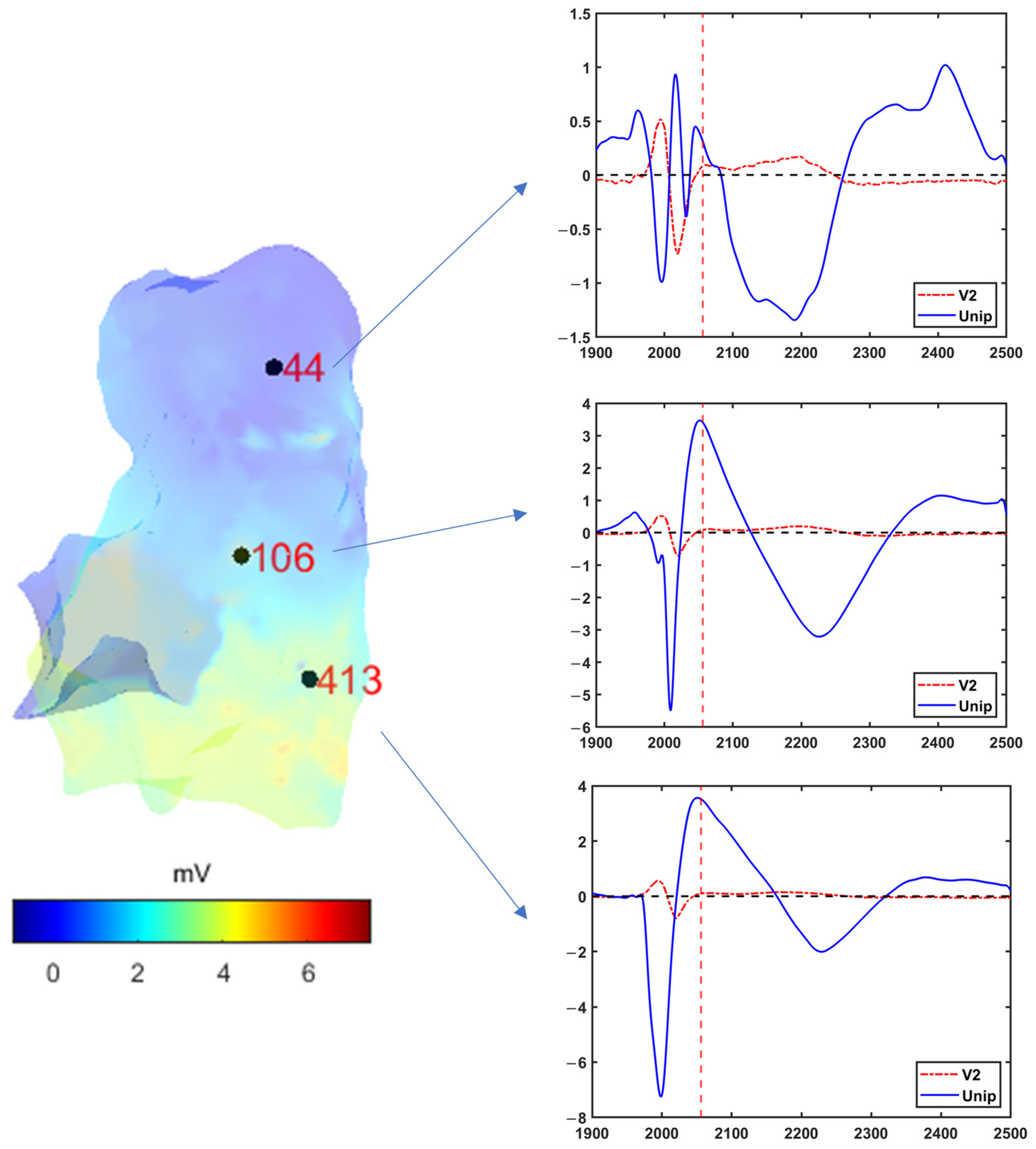 Sensors 24 04342 g009