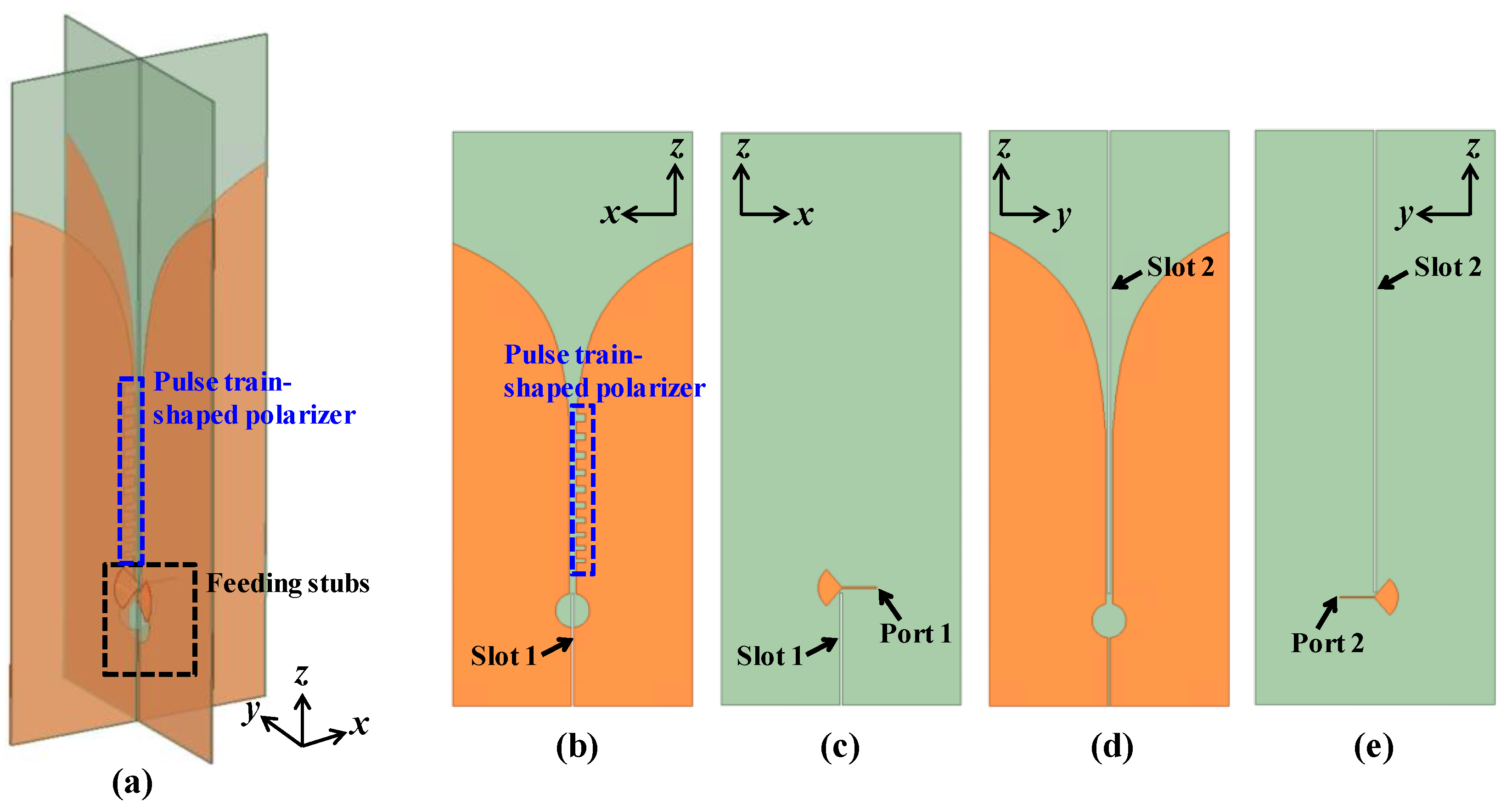 Sensors 24 04346 g002