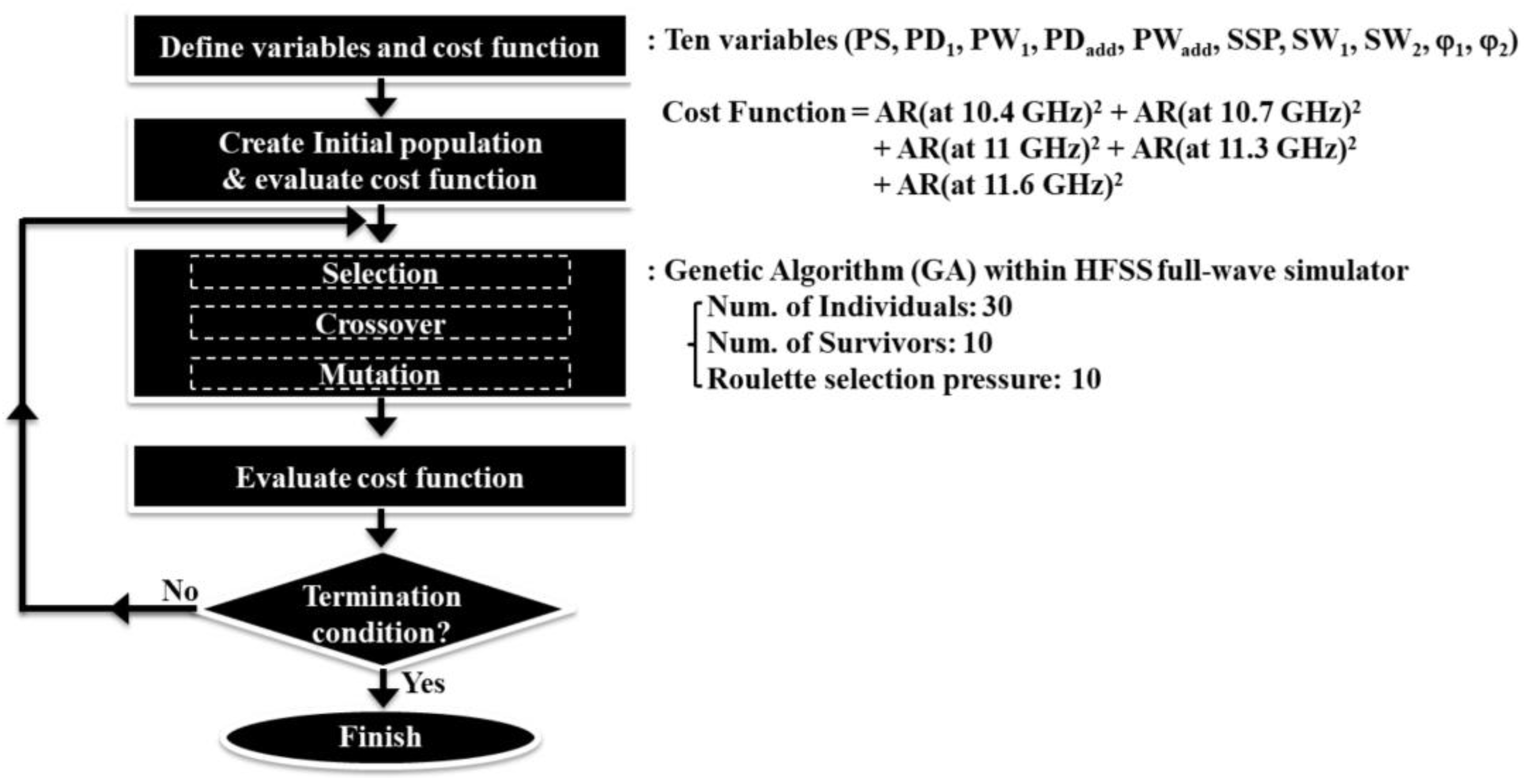 Sensors 24 04346 g004