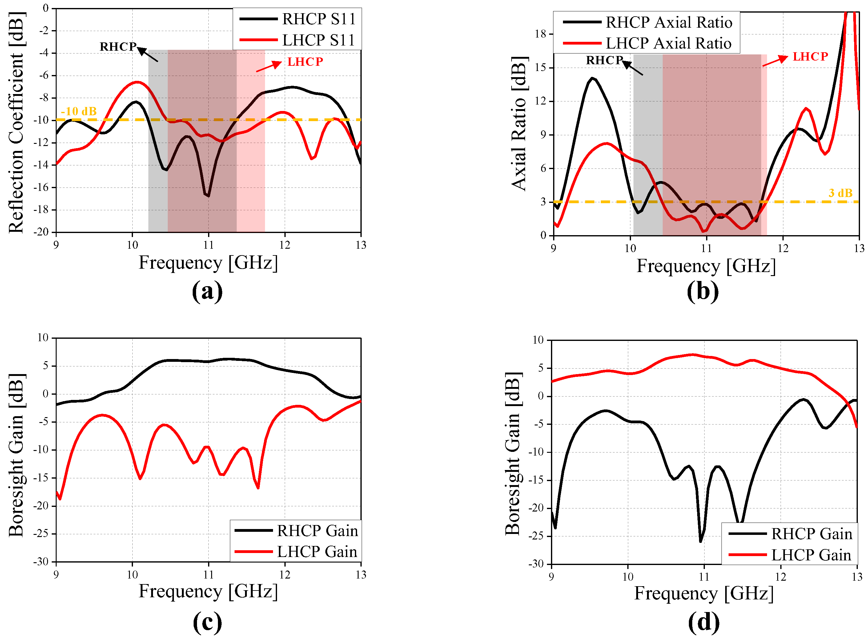 Sensors 24 04346 g009