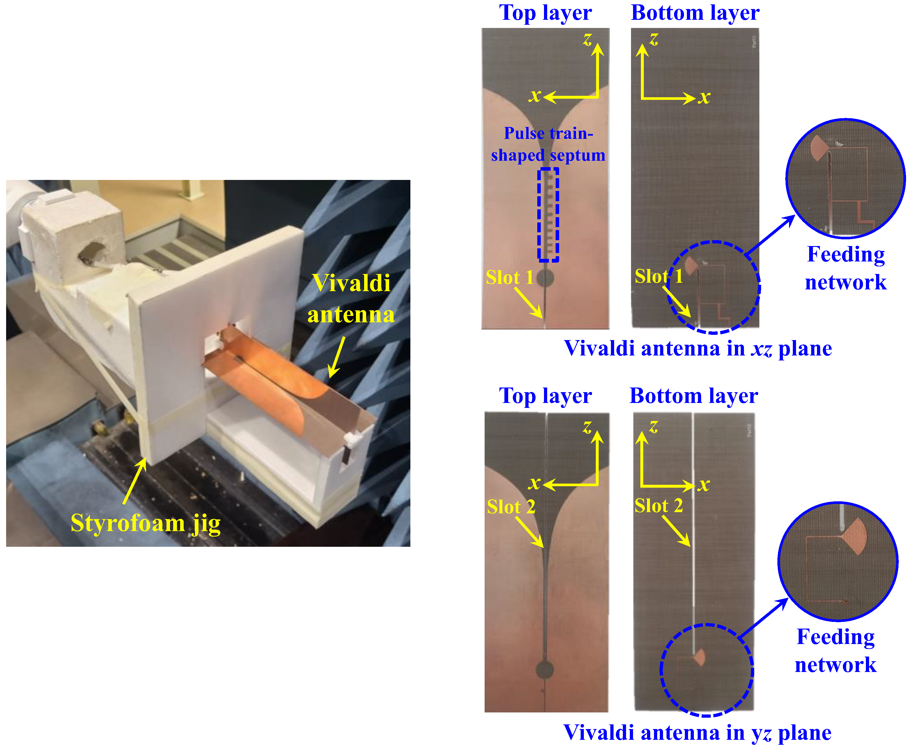 Sensors 24 04346 g011