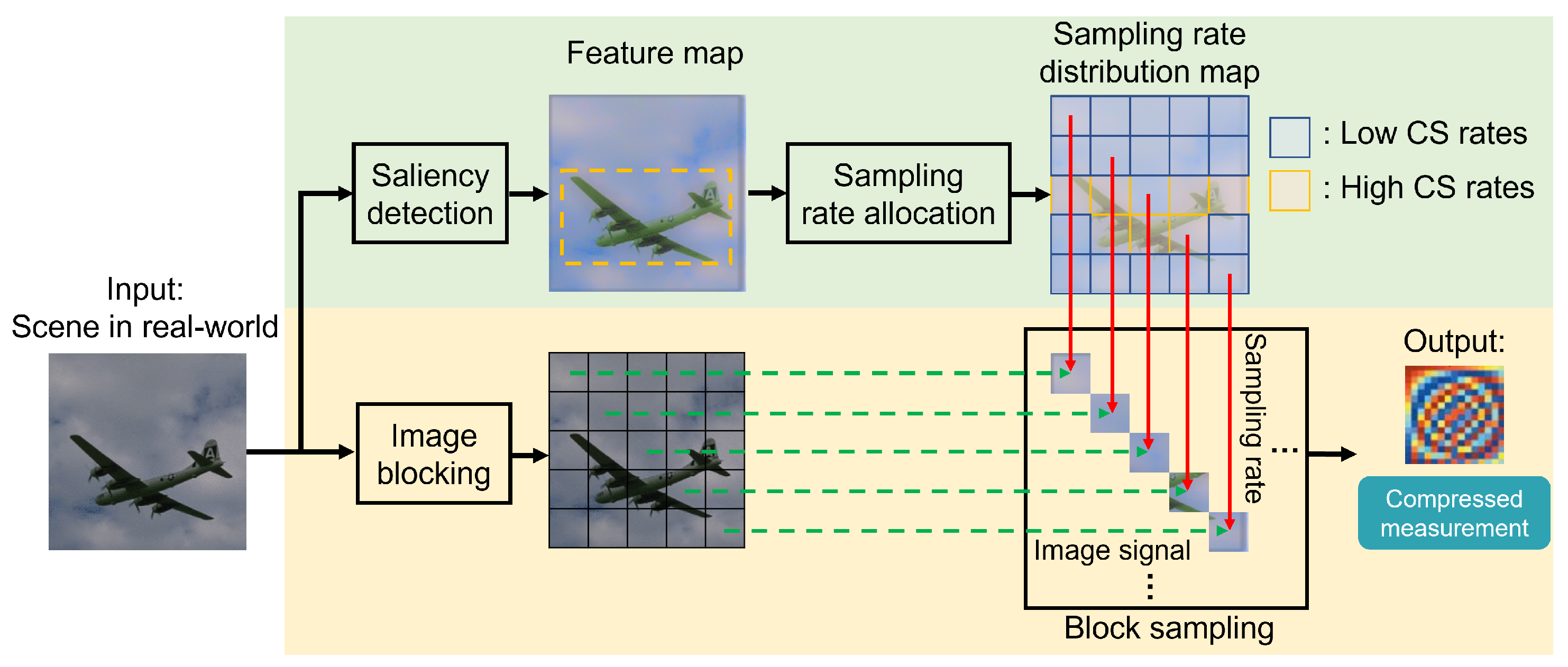 Sensors 24 04348 g003