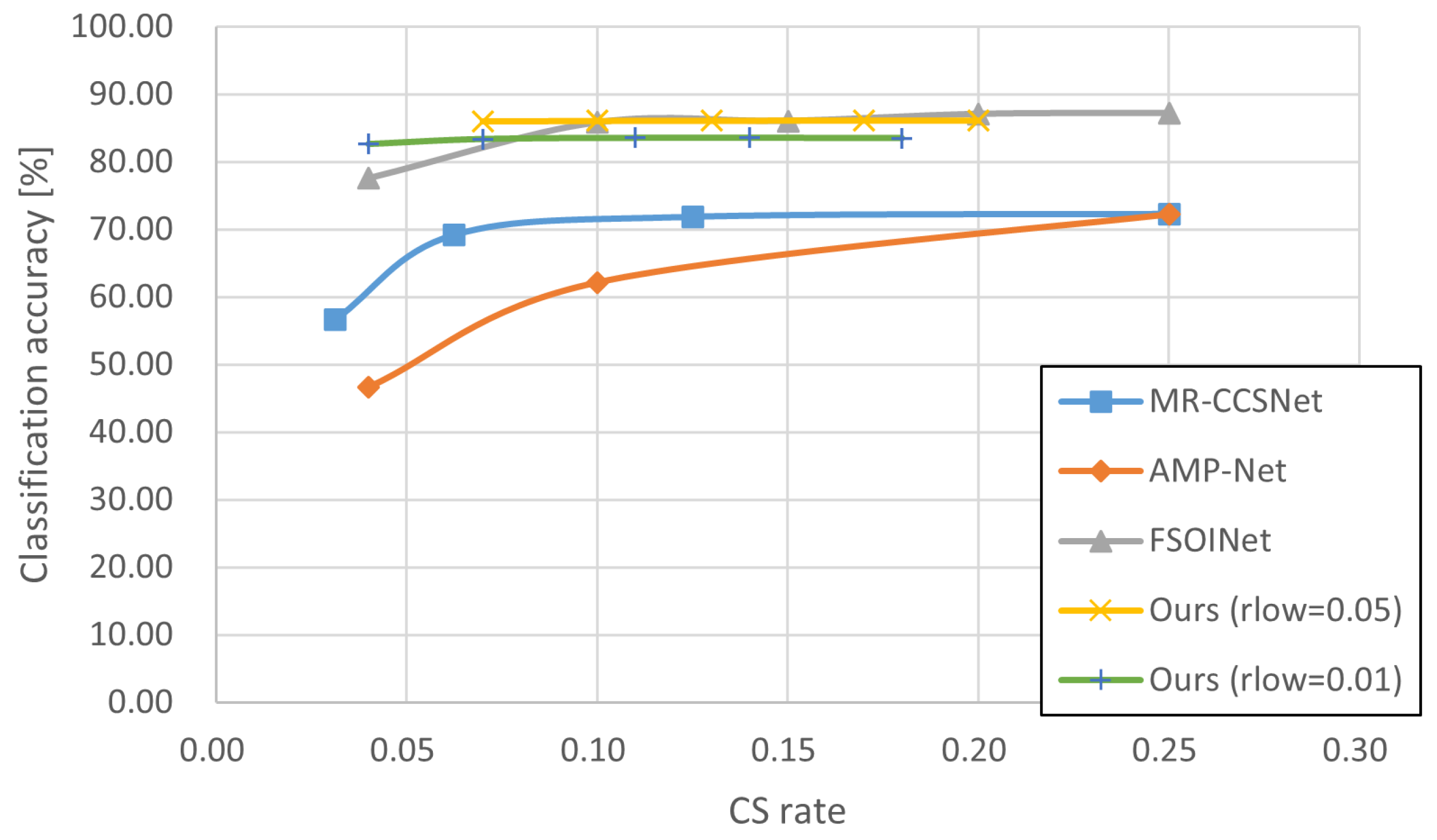 Sensors 24 04348 g008