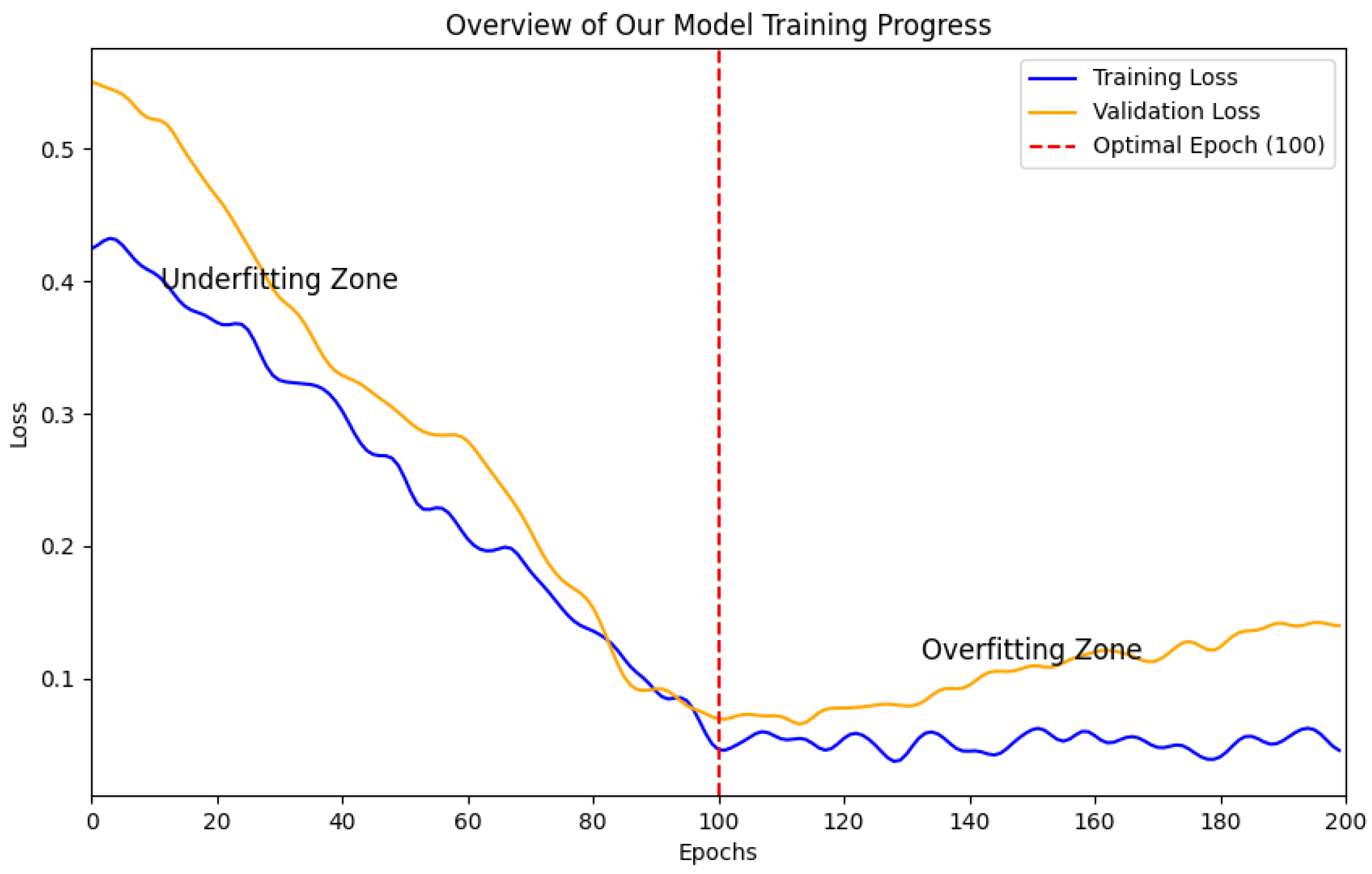 Sensors 24 04353 g007